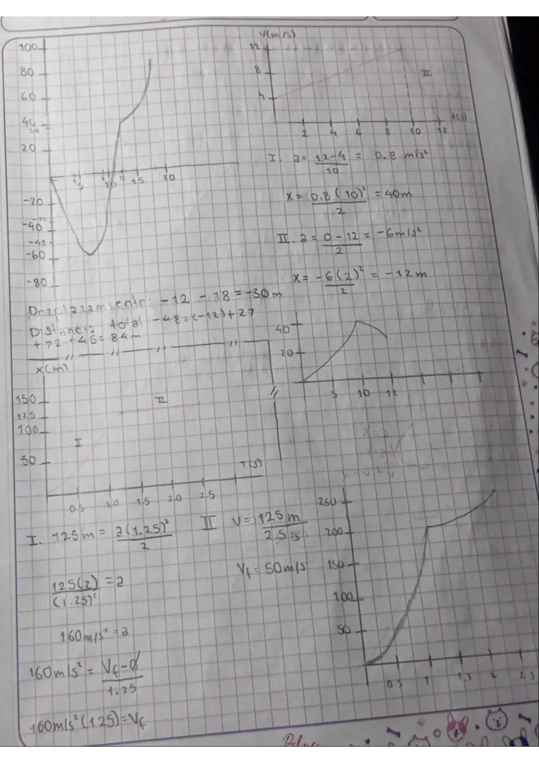 B
M
*colacion
*Traslacion
*Vibracion
*Precesio0
MOVIMIENTO
CINEMATICA
1. Dezplazamiento
$AX=X_F-X_i$ m
2. Velocidad
$\vec{V}=\frac{\Del