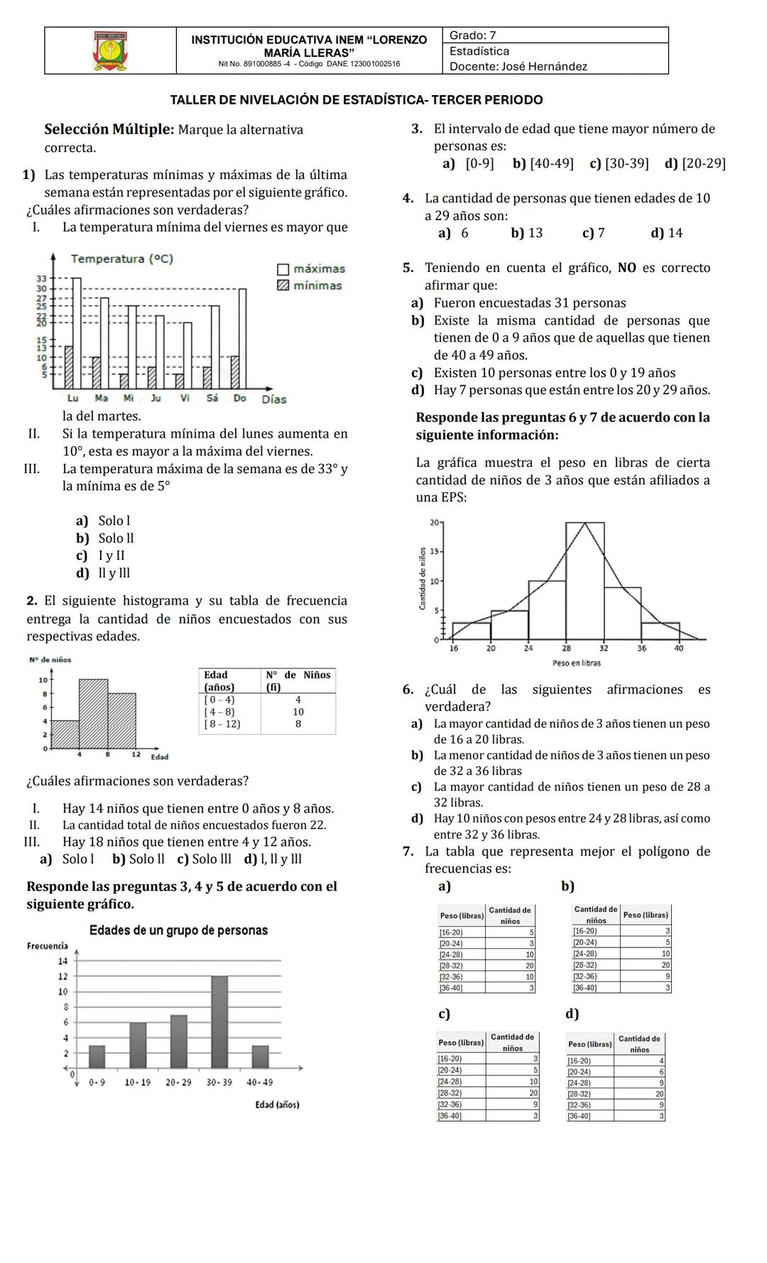 INSTITUCIÓN EDUCATIVA INEM "LORENZO
MARÍA LLERAS"
Nit No. 891000885-4 - Código DANE 123001002516
Grado: 7
Estadística
Docente: José Hernánde
