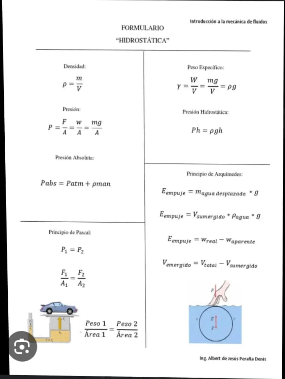 43
FLUIDOS-HOJA DE FORMULAS
HIDROSTATICA
Peso
PESO
ESPECIFIC
V
VOLUMEN
PASA
DENSIDAD DE
-
UN CUERPO
Volumen
s=d.g
·Fuerza
←
PRESUN PE
PRESIO