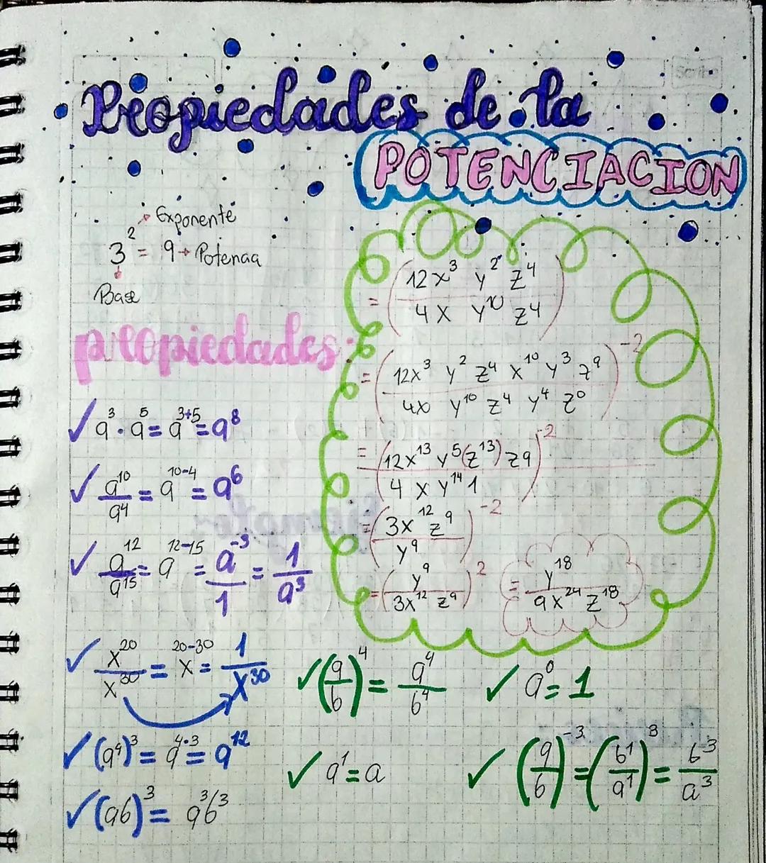 Propiedades de la
POTENCIACION
2
Exponente
3 = 9+ Potenaa
Base
preopiedades
3
5
3+5
9-9-9-98
a₁
94
12
20
30
=9-96
12-15
a = a
а
1
20-301
X =