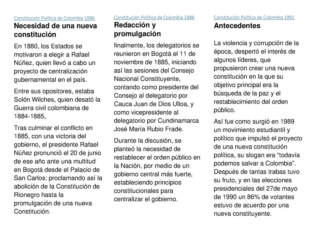 Constitución de 1886 y 1991