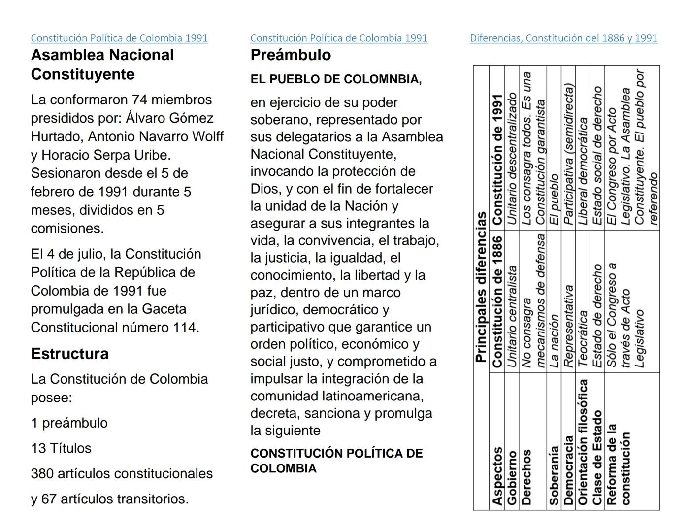 Constitución Política de Colombia 1886
Necesidad de una nueva
constitución
En 1880, los Estados se
motivaron a elegir a Rafael
Núñez, quien