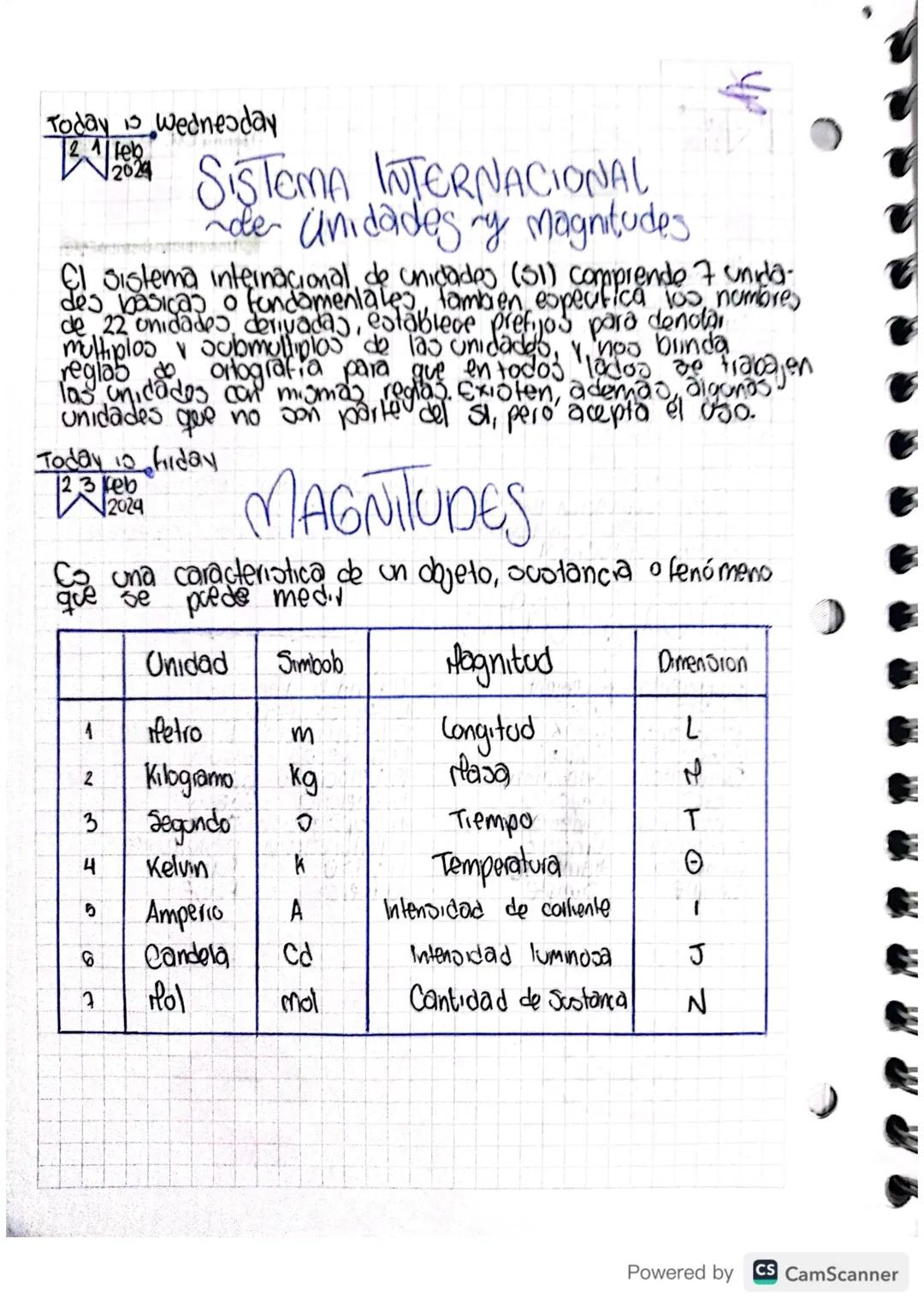 Today Wednesday
15
21 Feb
CI
2024
SISTEMA INTERNACIONAL
~de Unidades ry Magnitudes
El sistema internacional de unidades (51) comprende 7 un