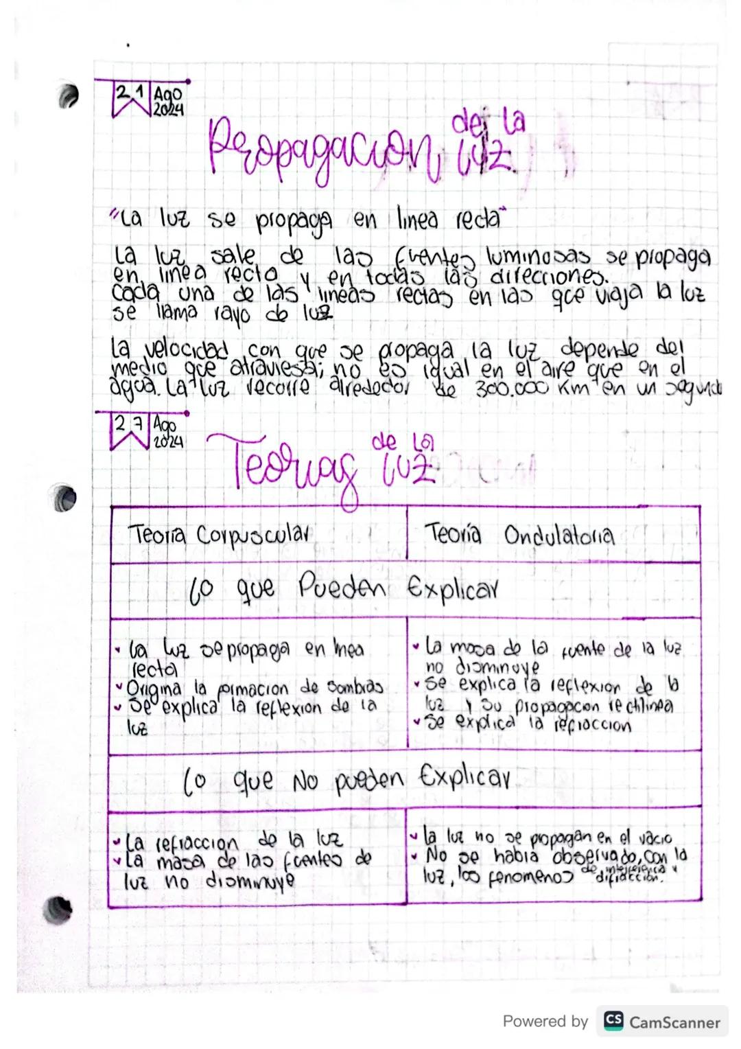 1. Un dinamometro es cualquiera de los diferente? instrumentas
de laboratorio empleados para medir la fiertă.
14/2024
Luz-Light
La luz eo un