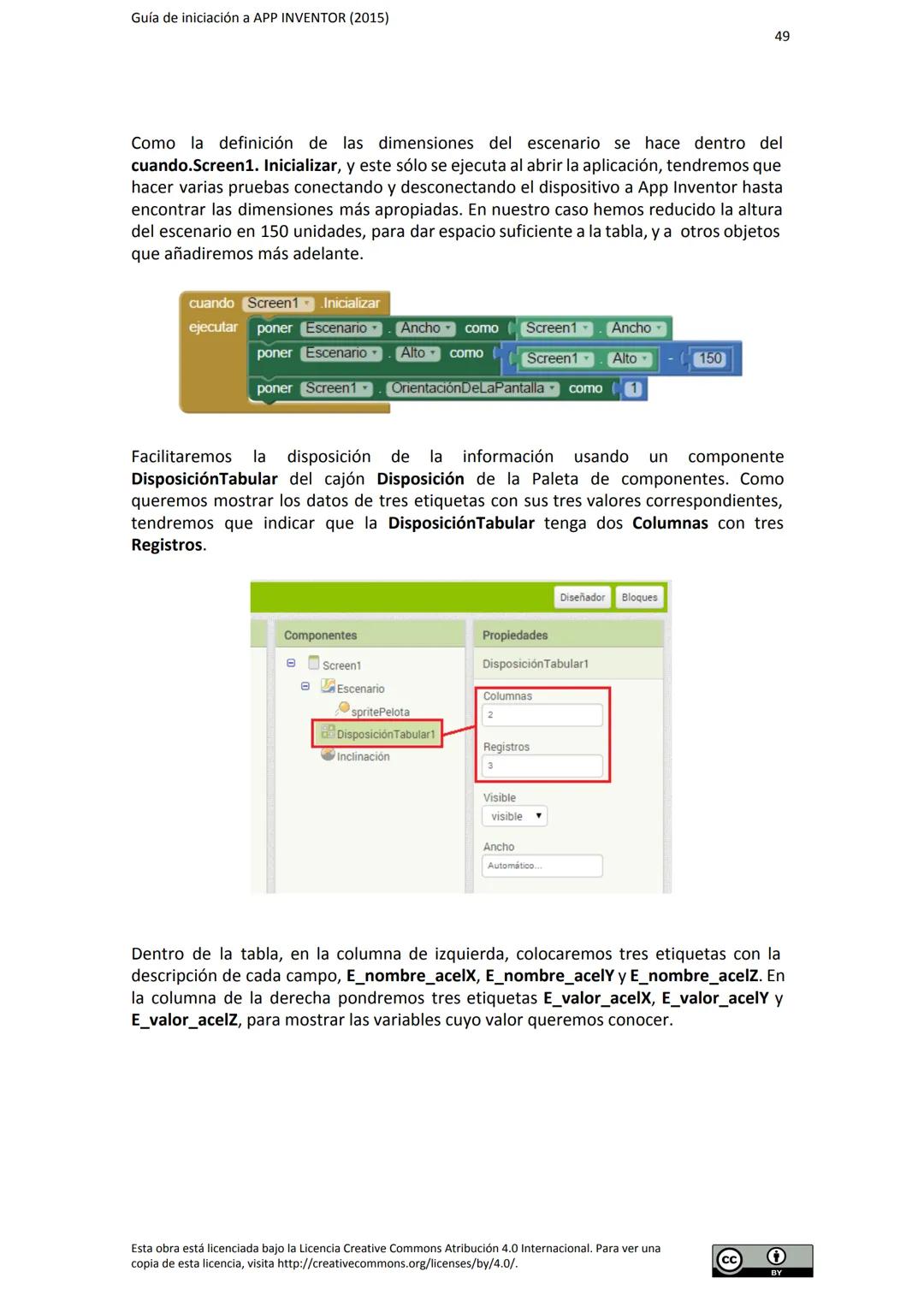 # GUÍA DE INICIACIÓN
# A APP INVENTOR Guía de iniciación a APP INVENTOR (2015)
Tabla de contenido
GUÍA DE INICIACIÓN A APP INVENTOR
Objeti