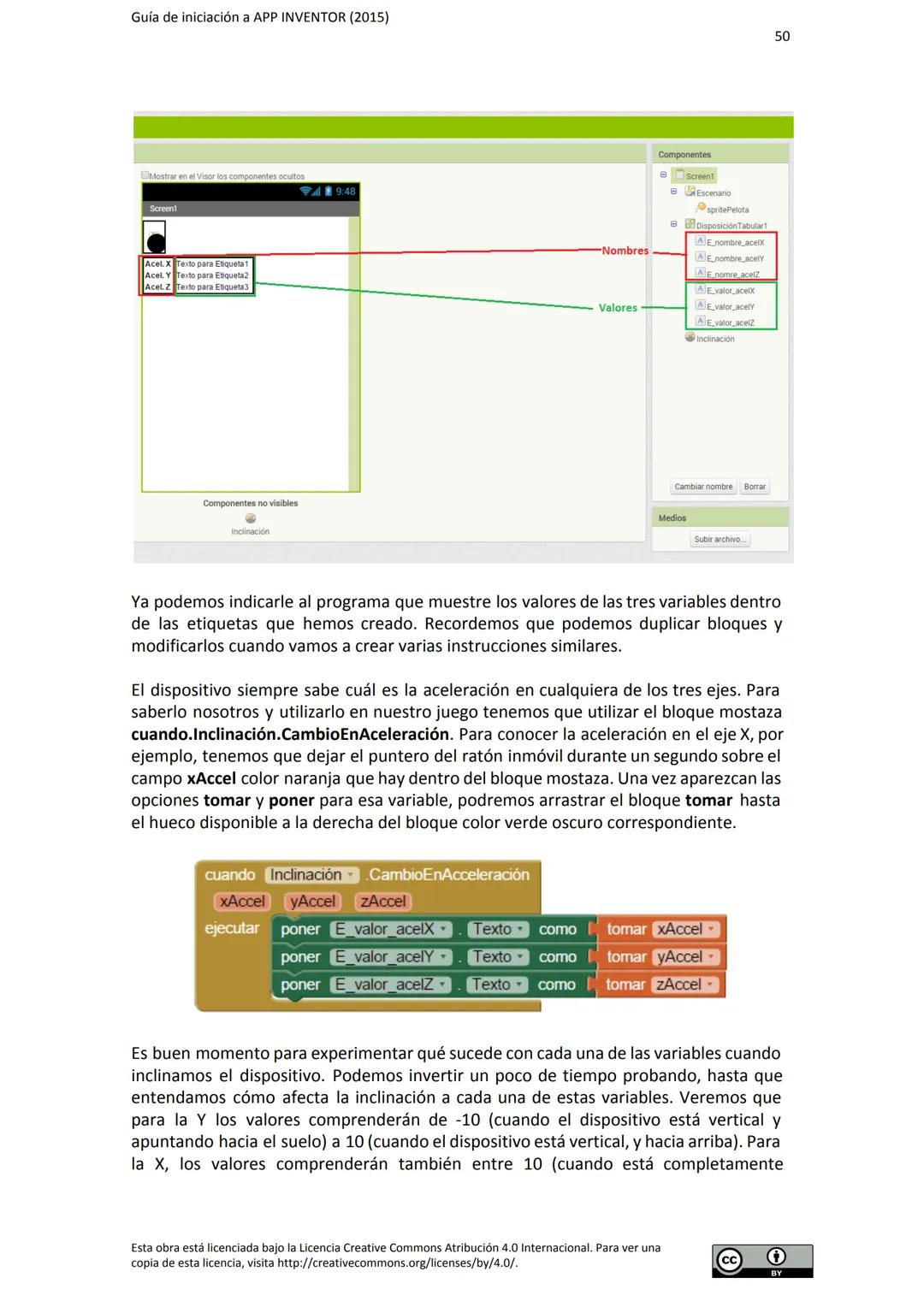 # GUÍA DE INICIACIÓN
# A APP INVENTOR Guía de iniciación a APP INVENTOR (2015)
Tabla de contenido
GUÍA DE INICIACIÓN A APP INVENTOR
Objeti