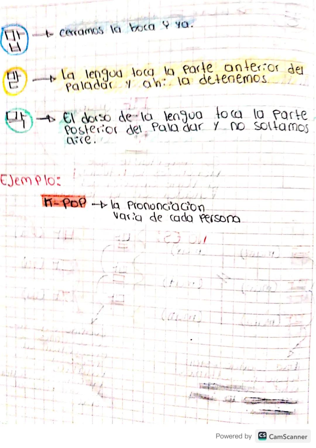 clase # 3 (Hangul)
vocales
H + Esta letra se Pronuncia e
#1 by esta tambien se Pronuncia e
CH #1+ Las dos letras tienen exactamente
el mismo