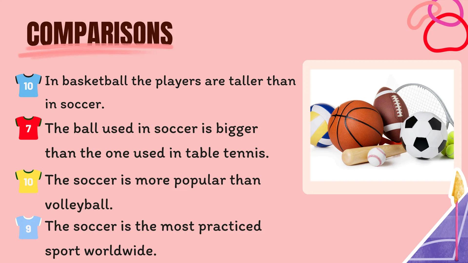wwwwwwwwwww
SOCCER AGENDA
WHAT IS SOCCER?
WHAT IS ITS OBJECTIVE?
HOW LONG DOES IT LAST?
COMPARISONS
2 WHAT IS SOCCER?
Soccer is a team sport