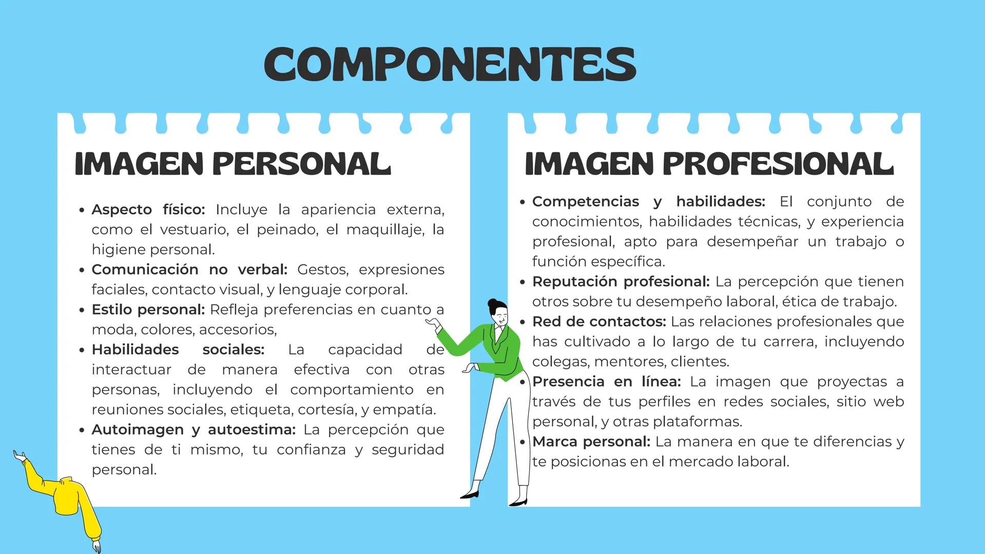 "EL ARTE DE LA
PRIMERA IMPRESIÓN”
PRESENTADO POR: MARIA FERNANDA BAQUERO Desarrolla
una imagen
personal y
profesional
magnética
CONTENIDO
1