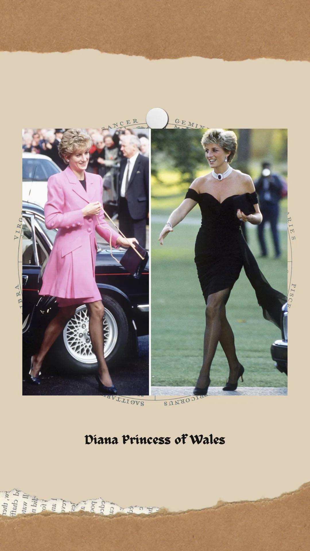 BRA
VIRG
H
CANCER
GEMIN
VLLIOVS
Sas
Diana Princess of Wales
RIES
PISCE Name and main
achievement
Maria
Diana of Wales, the Honorable
Diana F