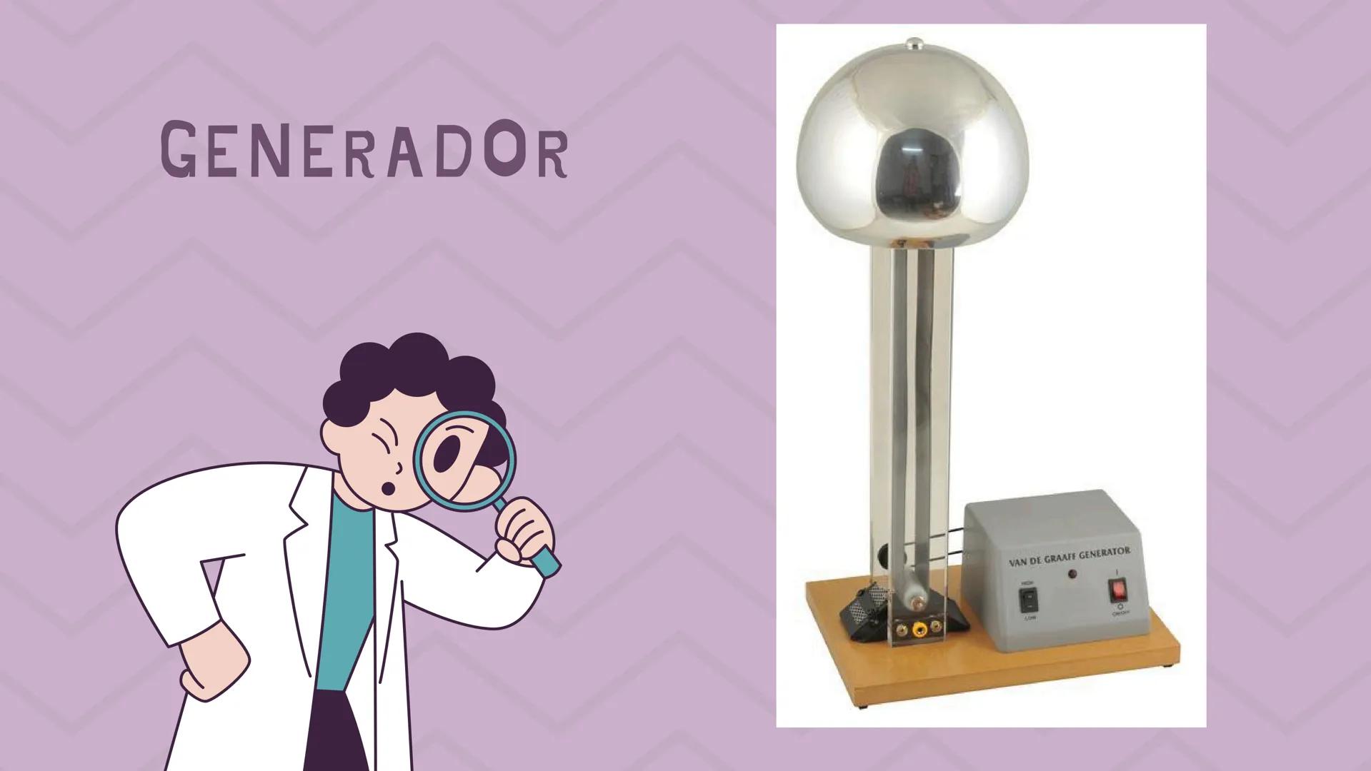 2023
GENERADOR DE
VAN DE GRAFF # INTEGRANTES
MARIA FERNANDA BAQUERO
MARIA FERNANDA DAZA
RINA DAYANA GUTIERREZ
CURSO 1103 # ÍNDICE
*