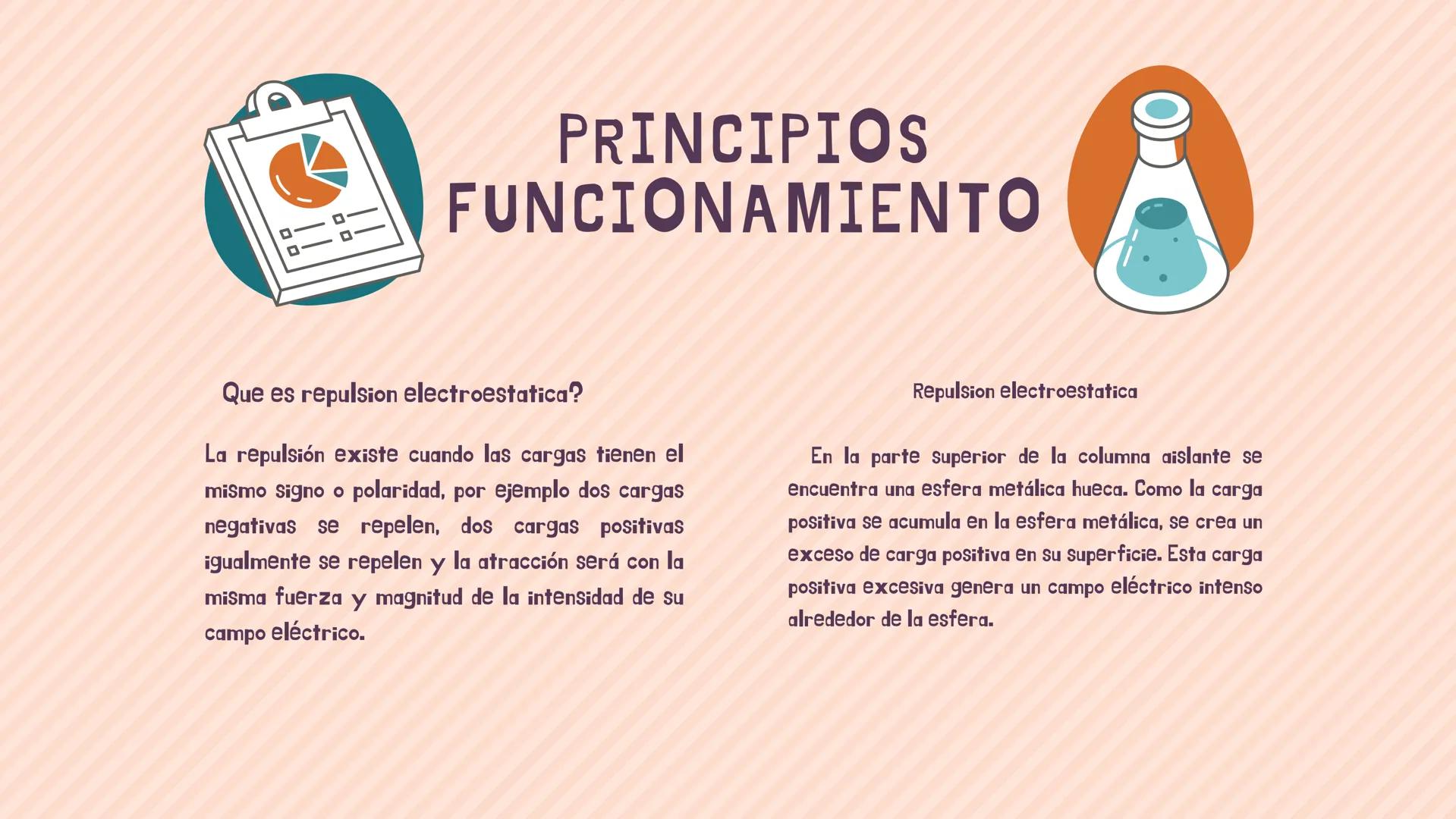 2023
GENERADOR DE
VAN DE GRAFF # INTEGRANTES
MARIA FERNANDA BAQUERO
MARIA FERNANDA DAZA
RINA DAYANA GUTIERREZ
CURSO 1103 # ÍNDICE
*
