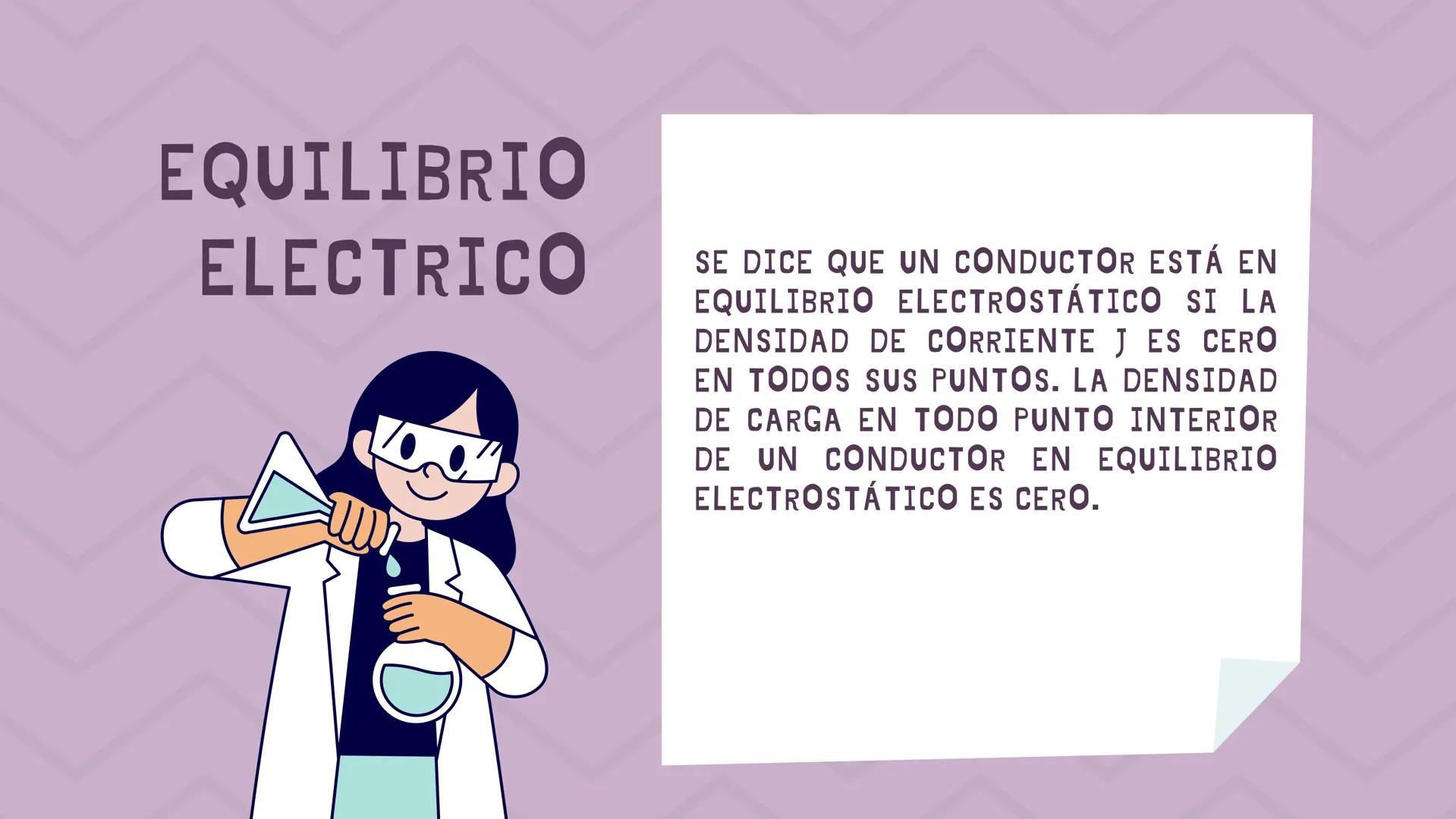 2023
GENERADOR DE
VAN DE GRAFF # INTEGRANTES
MARIA FERNANDA BAQUERO
MARIA FERNANDA DAZA
RINA DAYANA GUTIERREZ
CURSO 1103 # ÍNDICE
*
