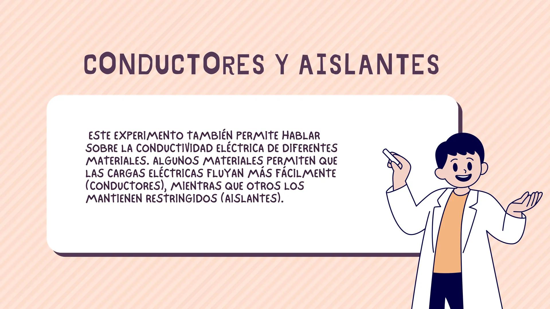 2023
GENERADOR DE
VAN DE GRAFF # INTEGRANTES
MARIA FERNANDA BAQUERO
MARIA FERNANDA DAZA
RINA DAYANA GUTIERREZ
CURSO 1103 # ÍNDICE
*