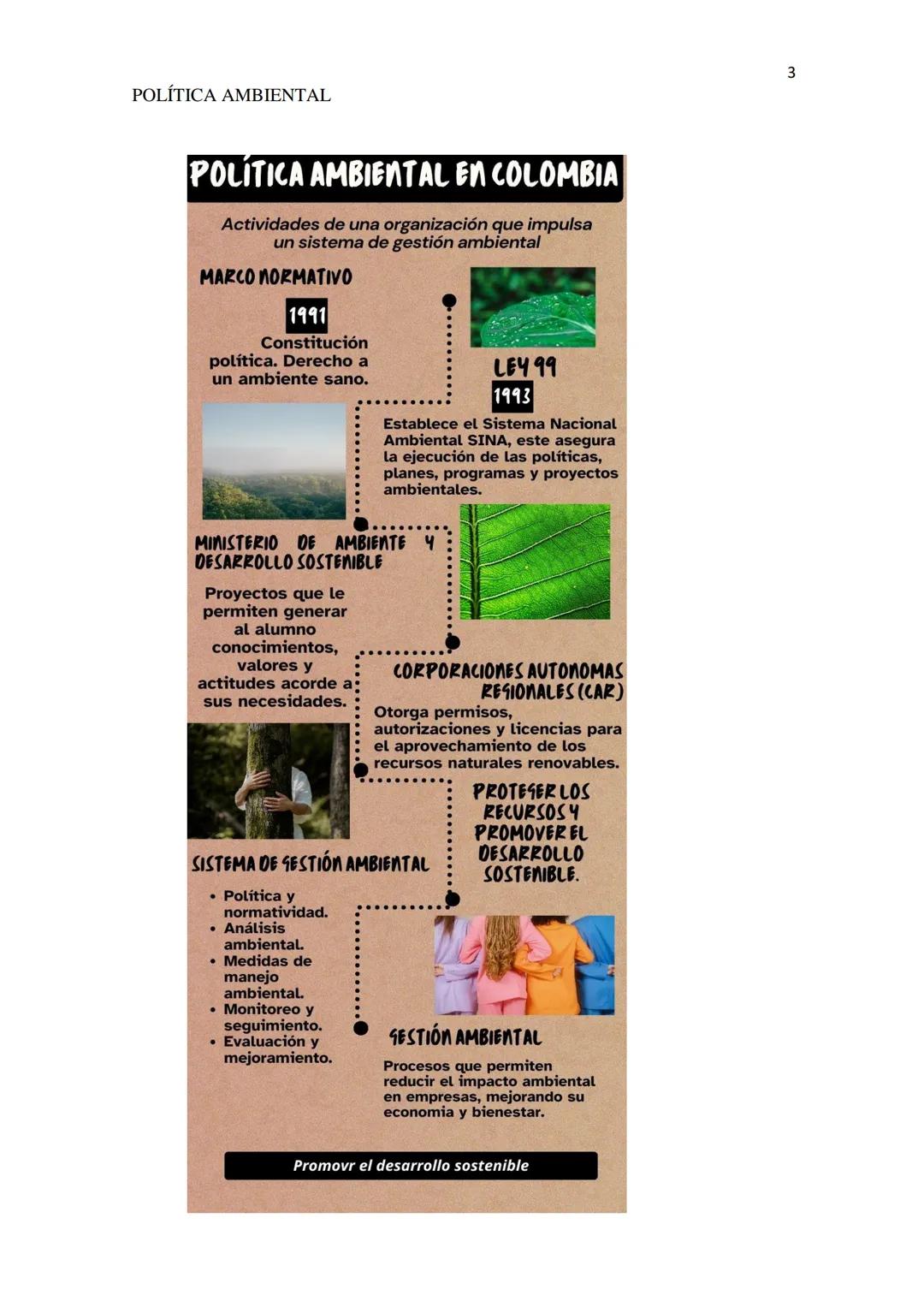 POLÍTICA AMBIENTAL
Política ambiental
Educación y medio ambiente
Daniela Rivera Cardona
Nora Patricia Parra
Mayerlin Rosada
Docente: Olga