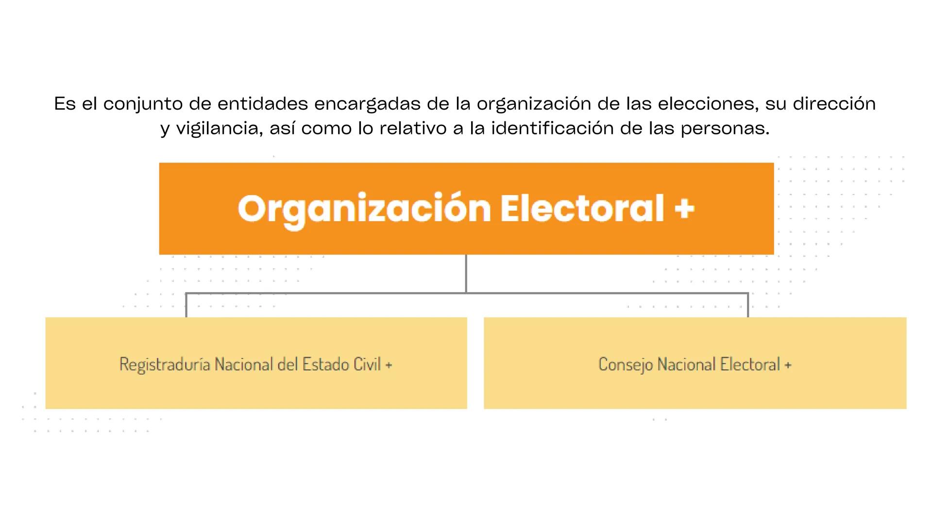 2024
Gobierno de
Colombia
LUIS FERNANDO IBARRA CÁRDENAS
EL ESTADO
COLOMBIANO Gobierno de
Colombia
“El mayor peligro de
los gobiernos es