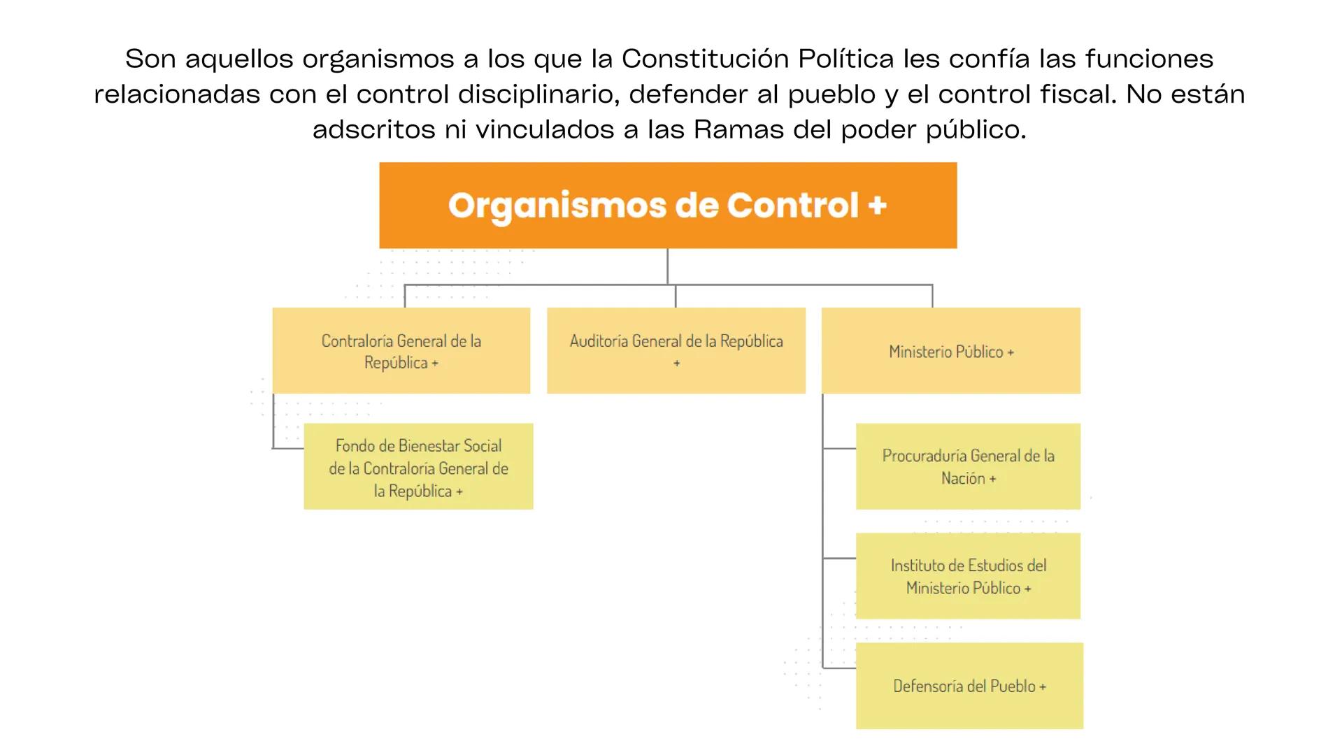 2024
Gobierno de
Colombia
LUIS FERNANDO IBARRA CÁRDENAS
EL ESTADO
COLOMBIANO Gobierno de
Colombia
“El mayor peligro de
los gobiernos es