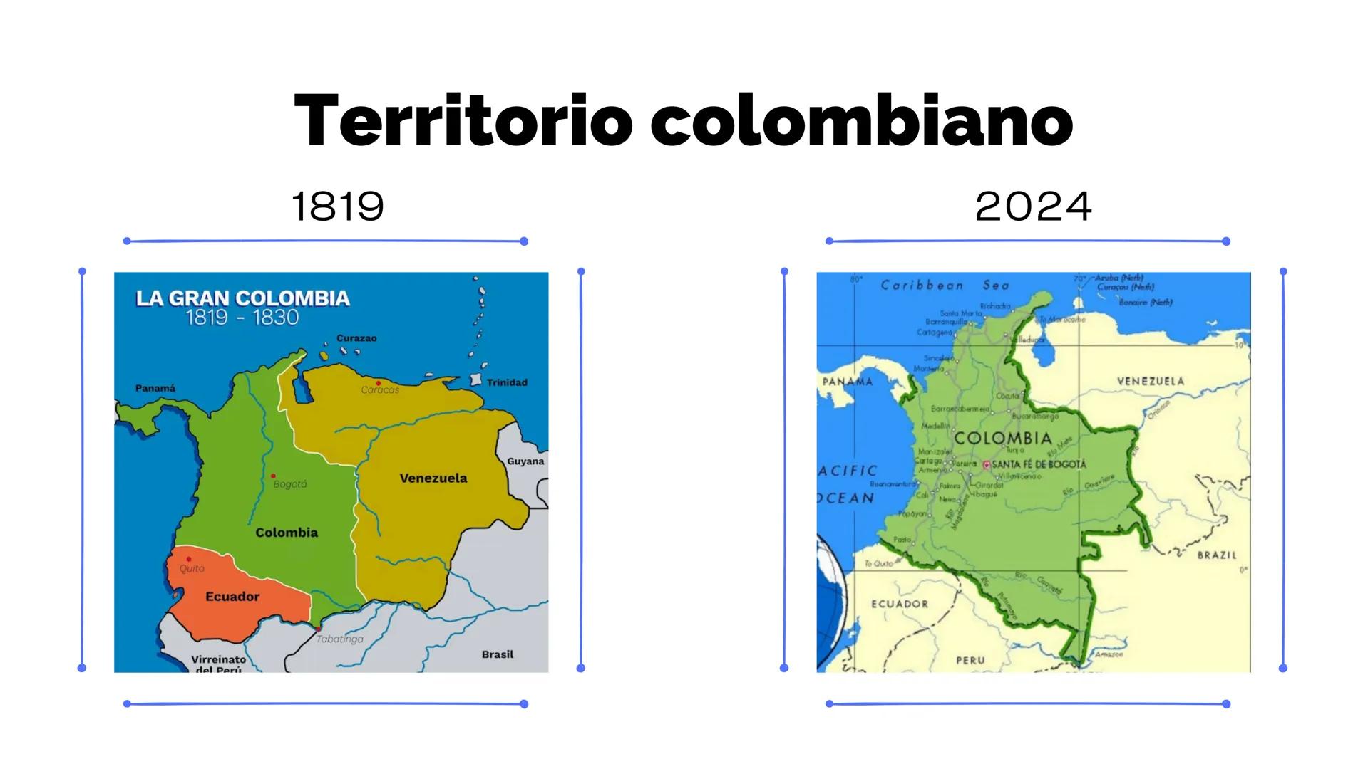 2024
Gobierno de
Colombia
LUIS FERNANDO IBARRA CÁRDENAS
EL ESTADO
COLOMBIANO Gobierno de
Colombia
“El mayor peligro de
los gobiernos es