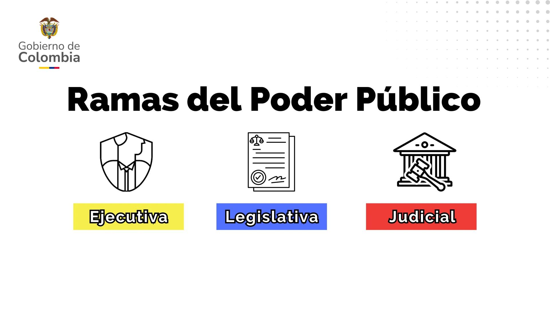 2024
Gobierno de
Colombia
LUIS FERNANDO IBARRA CÁRDENAS
EL ESTADO
COLOMBIANO Gobierno de
Colombia
“El mayor peligro de
los gobiernos es