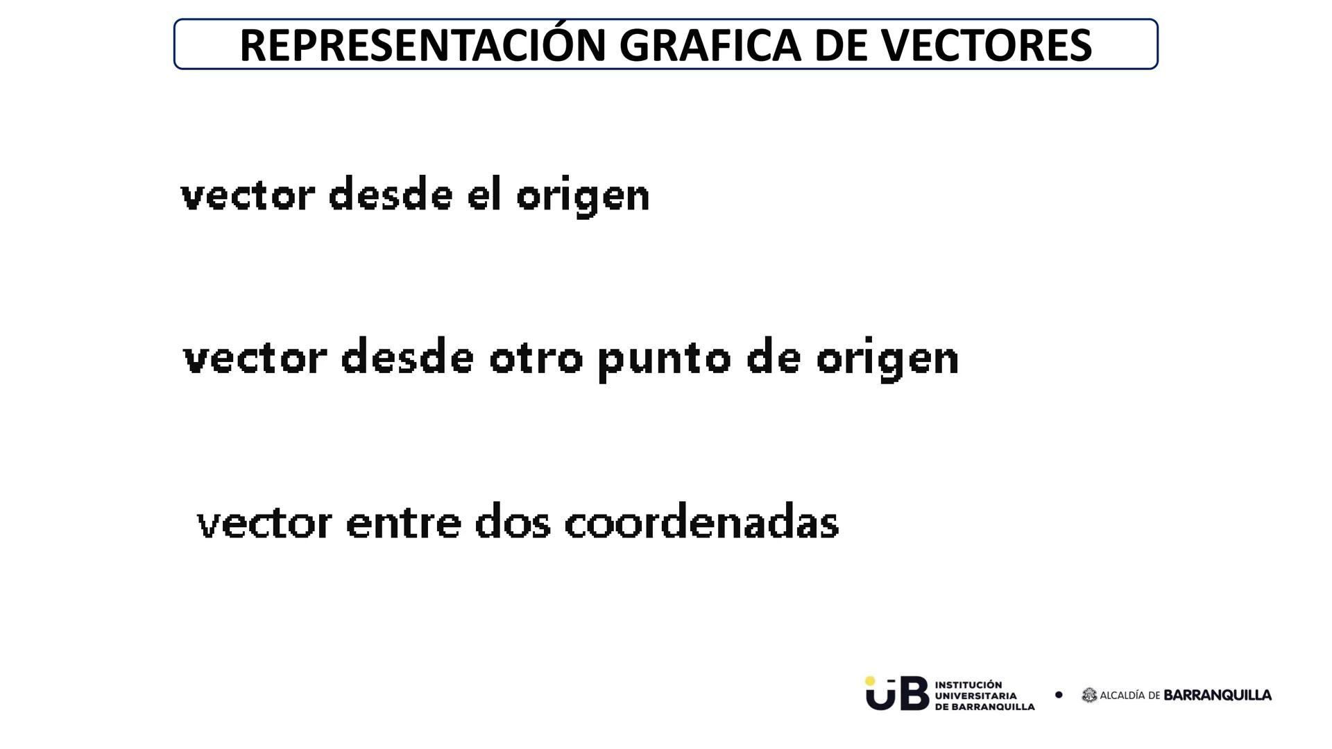 UB
INSTITUCIÓN
UNIVERSITARIA
DE BARRANQUILLA
ALCALDÍA DE BARRANQUILLA
icontec
ISO 9001
Código del
certificado
IQNET
CERTIFIED
MANAGEMENT
SY