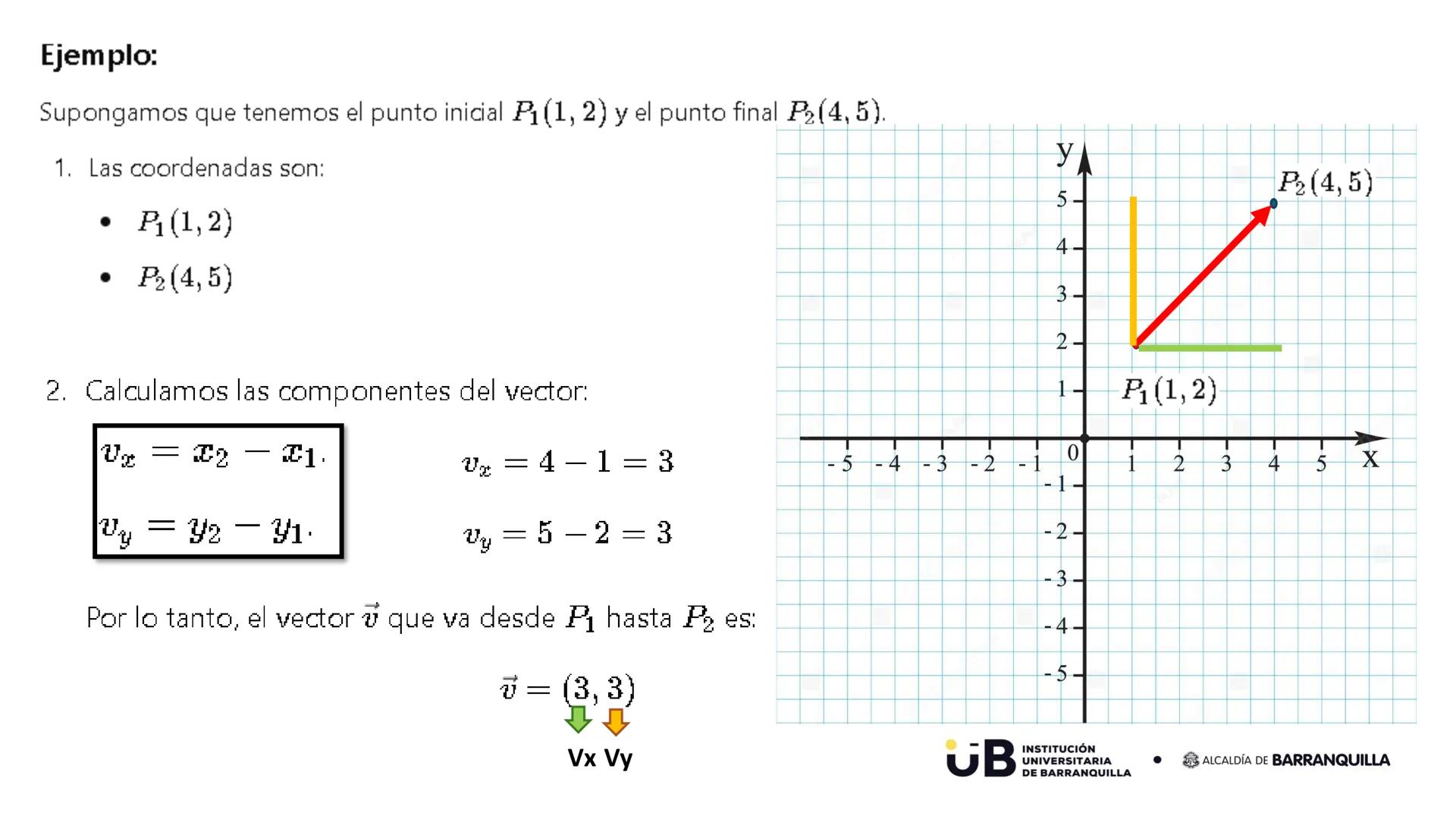 UB
INSTITUCIÓN
UNIVERSITARIA
DE BARRANQUILLA
ALCALDÍA DE BARRANQUILLA
icontec
ISO 9001
Código del
certificado
IQNET
CERTIFIED
MANAGEMENT
SY