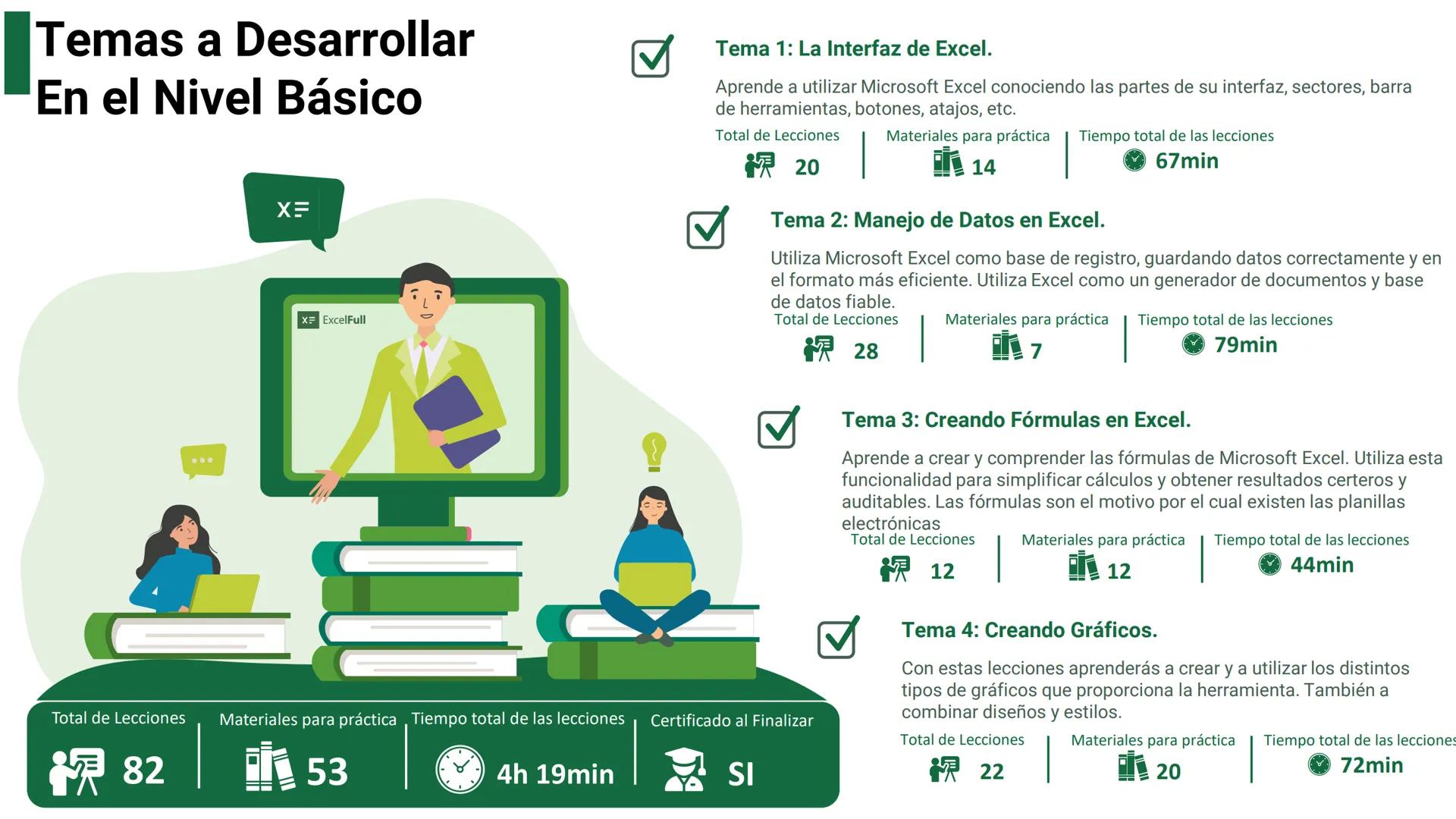 X= ExcelFull
Temario General
Curso de Microsoft Excel
Modalidad Online
2023 IT
Temari
Temario Excel
01
02
03
Temas a desarrollarse en
el Niv