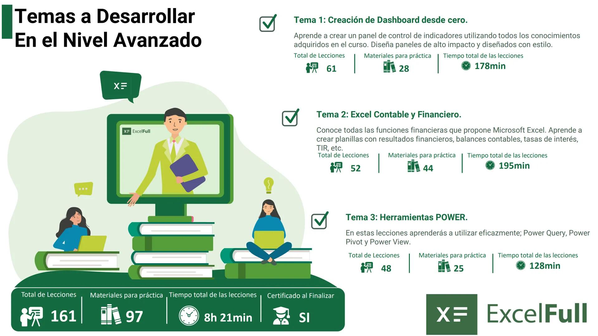 X= ExcelFull
Temario General
Curso de Microsoft Excel
Modalidad Online
2023 IT
Temari
Temario Excel
01
02
03
Temas a desarrollarse en
el Niv
