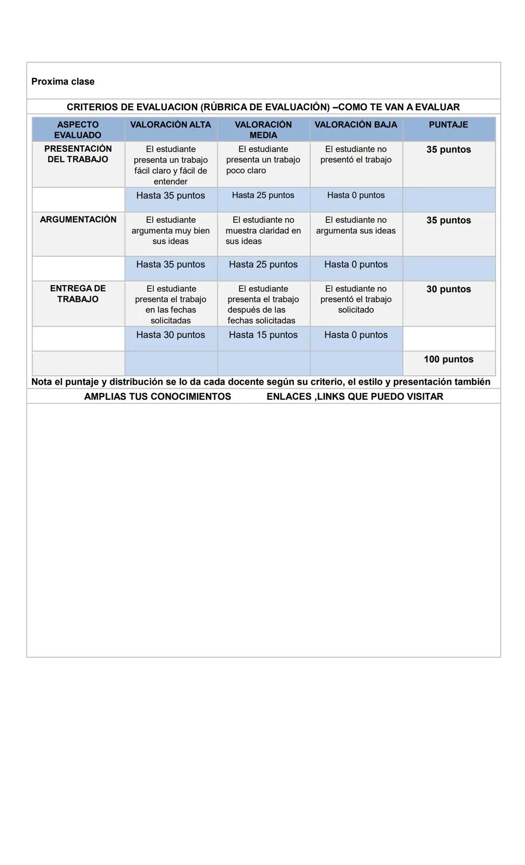 GUIA DE TRABAJO AUTONOMO ESTUDIANTIL
ASIGNATURA: ingles
DOCENTE:
Gabriel
Consuegra
GRADO:
Grado 6
TEMA
THE HOME ENVIRONMENT
OBJETIVO DE