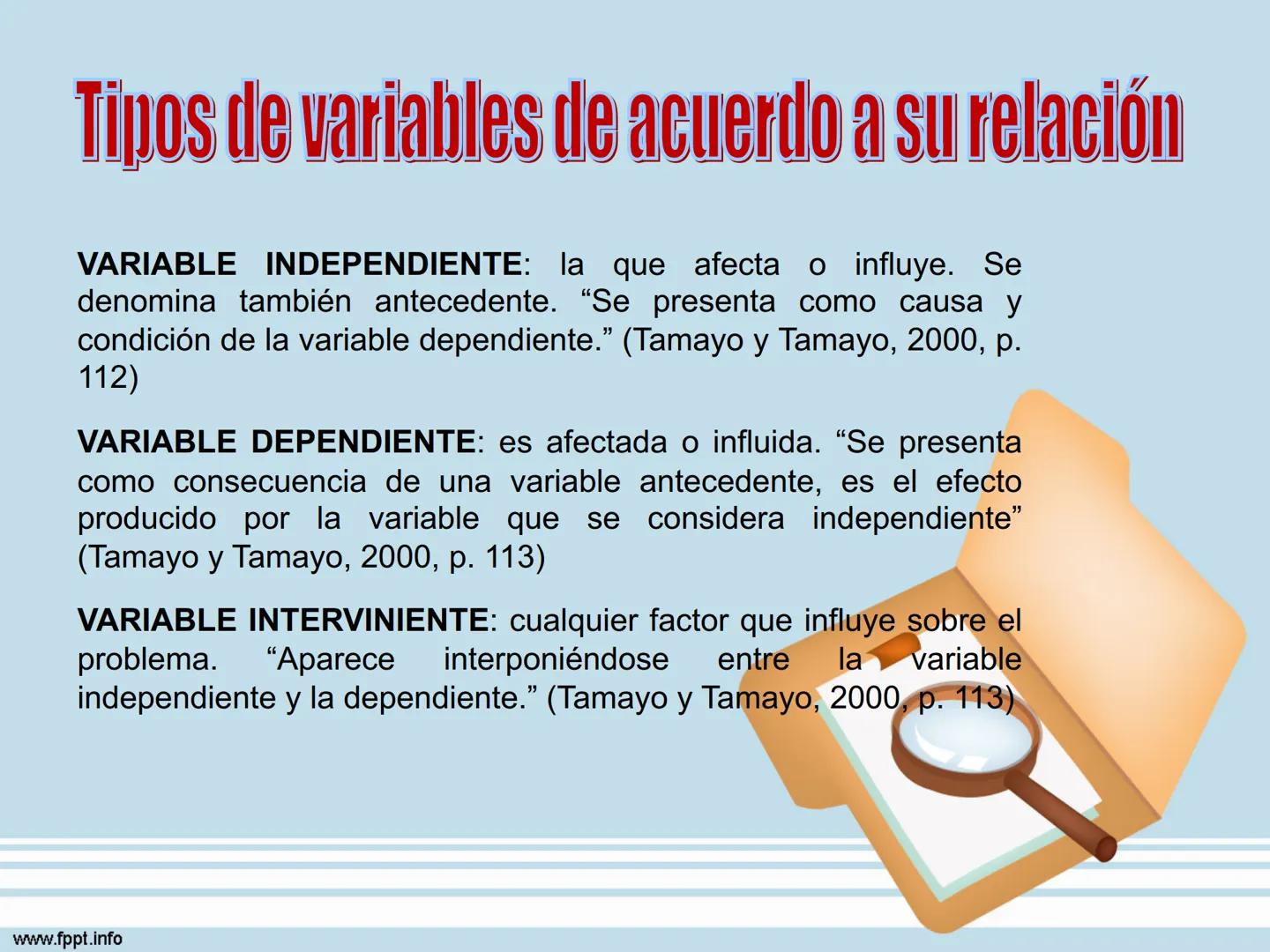 # Seminario II de Investigación
## Marco Teórico
Milagros Patrón Noriega
Docente
www.fppt.info # LAS VARIABLES DE INVESTIGACIÓN
# Y EL MA