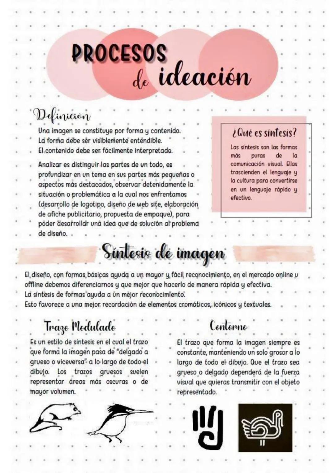 # PROCESOS
de ideación
Definición
Una imagen se constituye por forma y contenido.
La forma debe ser visiblemente entendible.
El contenido