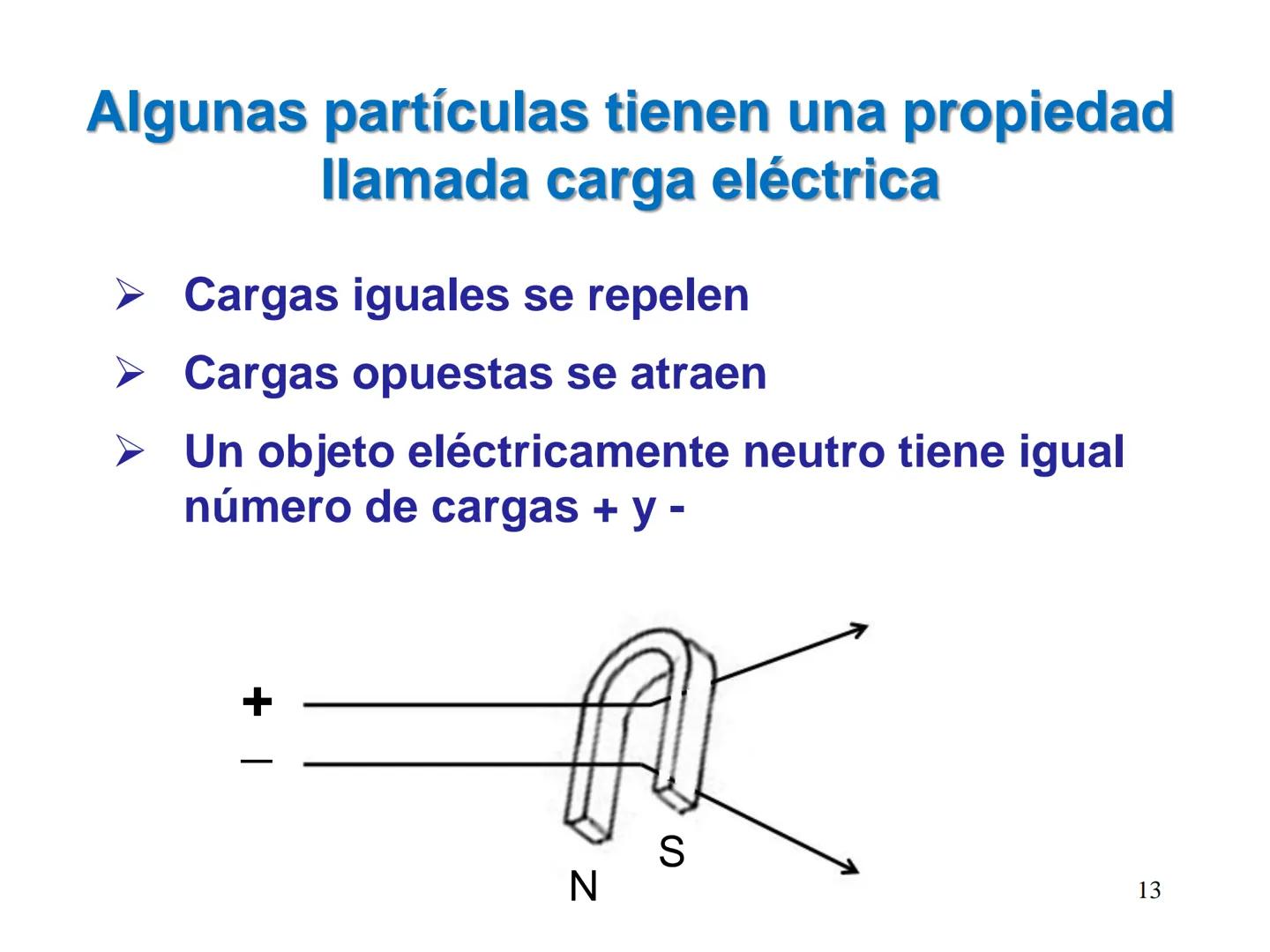 QUIMICA:
EL ESTUDIO DE LOS
CAMBIOS
LA MATERIA LA QUÍMICA ES EL ESTUDIO DE LA MATERIA Y
DE LOS CAMBIOS QUE EXPERIMENTA
La materia es cualquie