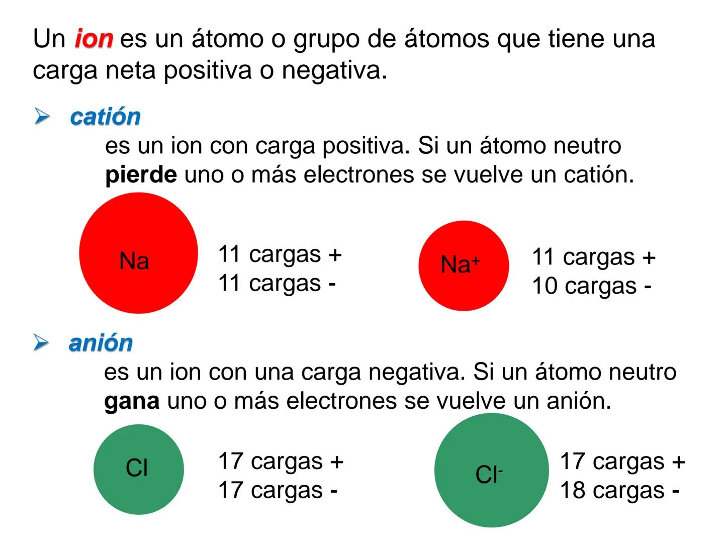 QUIMICA:
EL ESTUDIO DE LOS
CAMBIOS
LA MATERIA LA QUÍMICA ES EL ESTUDIO DE LA MATERIA Y
DE LOS CAMBIOS QUE EXPERIMENTA
La materia es cualquie