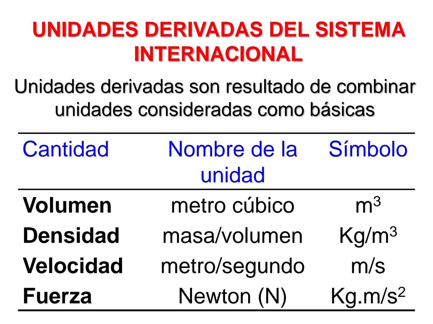 QUIMICA:
EL ESTUDIO DE LOS
CAMBIOS
LA MATERIA LA QUÍMICA ES EL ESTUDIO DE LA MATERIA Y
DE LOS CAMBIOS QUE EXPERIMENTA
La materia es cualquie