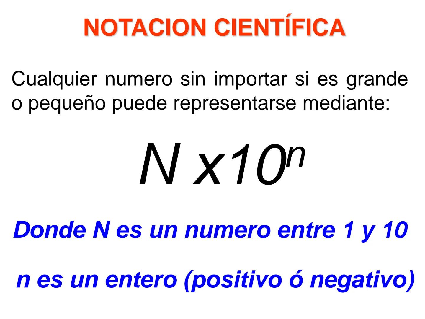 QUIMICA:
EL ESTUDIO DE LOS
CAMBIOS
LA MATERIA LA QUÍMICA ES EL ESTUDIO DE LA MATERIA Y
DE LOS CAMBIOS QUE EXPERIMENTA
La materia es cualquie