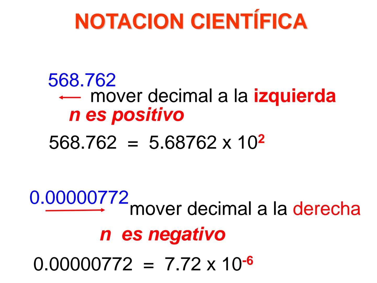 QUIMICA:
EL ESTUDIO DE LOS
CAMBIOS
LA MATERIA LA QUÍMICA ES EL ESTUDIO DE LA MATERIA Y
DE LOS CAMBIOS QUE EXPERIMENTA
La materia es cualquie