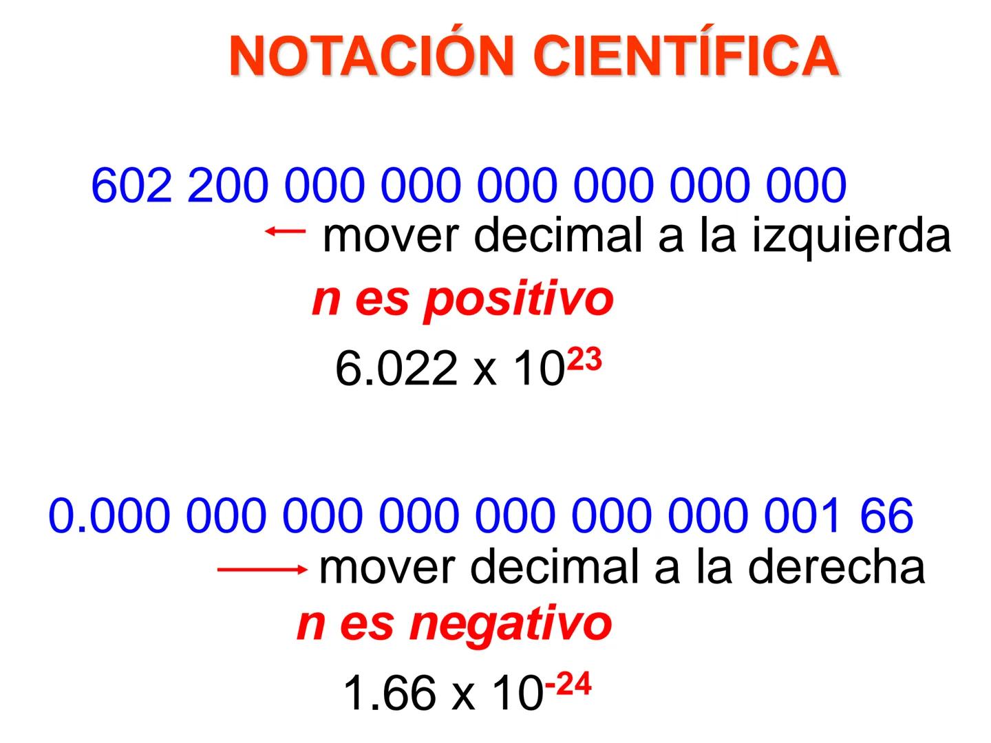 QUIMICA:
EL ESTUDIO DE LOS
CAMBIOS
LA MATERIA LA QUÍMICA ES EL ESTUDIO DE LA MATERIA Y
DE LOS CAMBIOS QUE EXPERIMENTA
La materia es cualquie