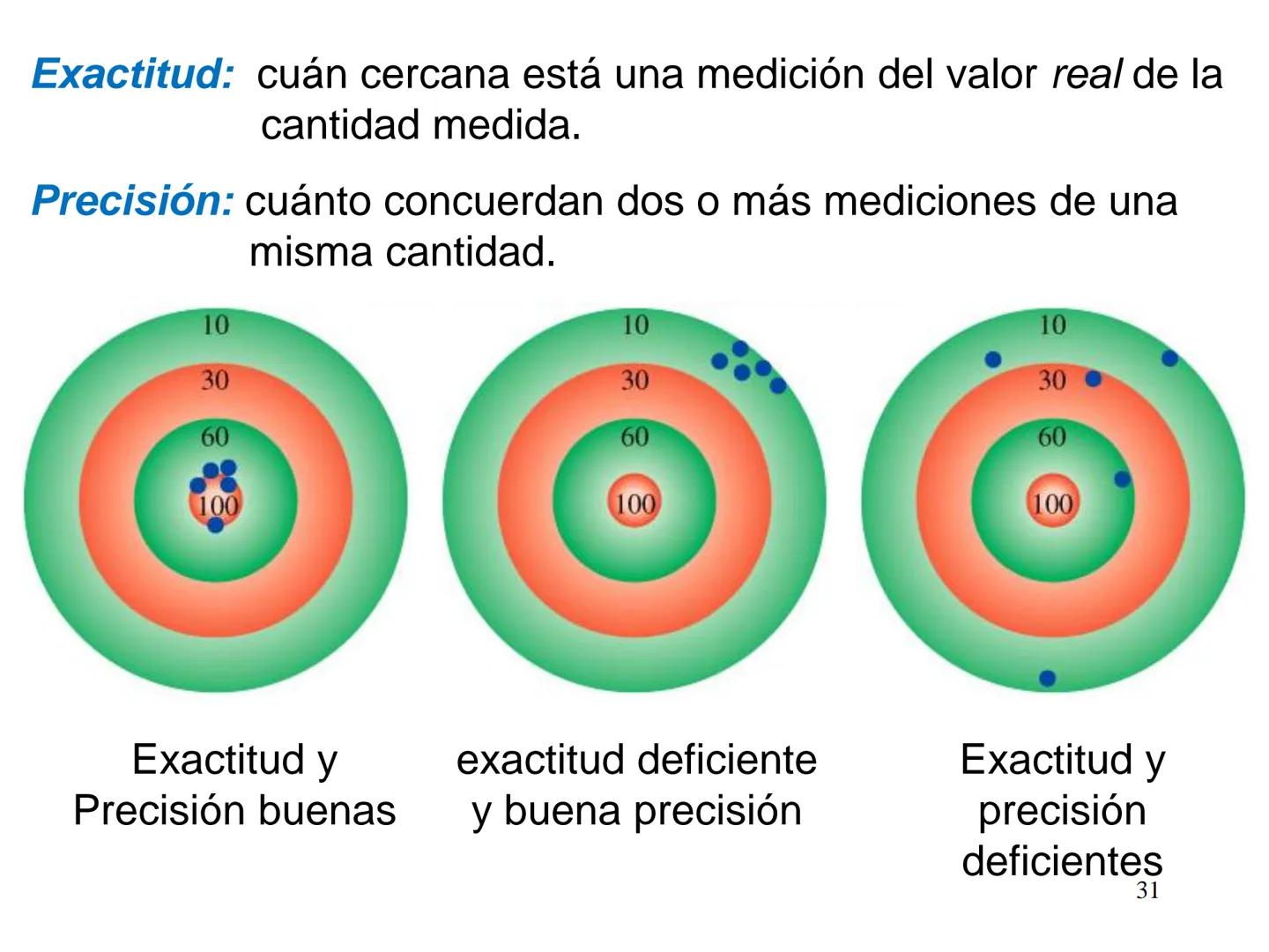 QUIMICA:
EL ESTUDIO DE LOS
CAMBIOS
LA MATERIA LA QUÍMICA ES EL ESTUDIO DE LA MATERIA Y
DE LOS CAMBIOS QUE EXPERIMENTA
La materia es cualquie