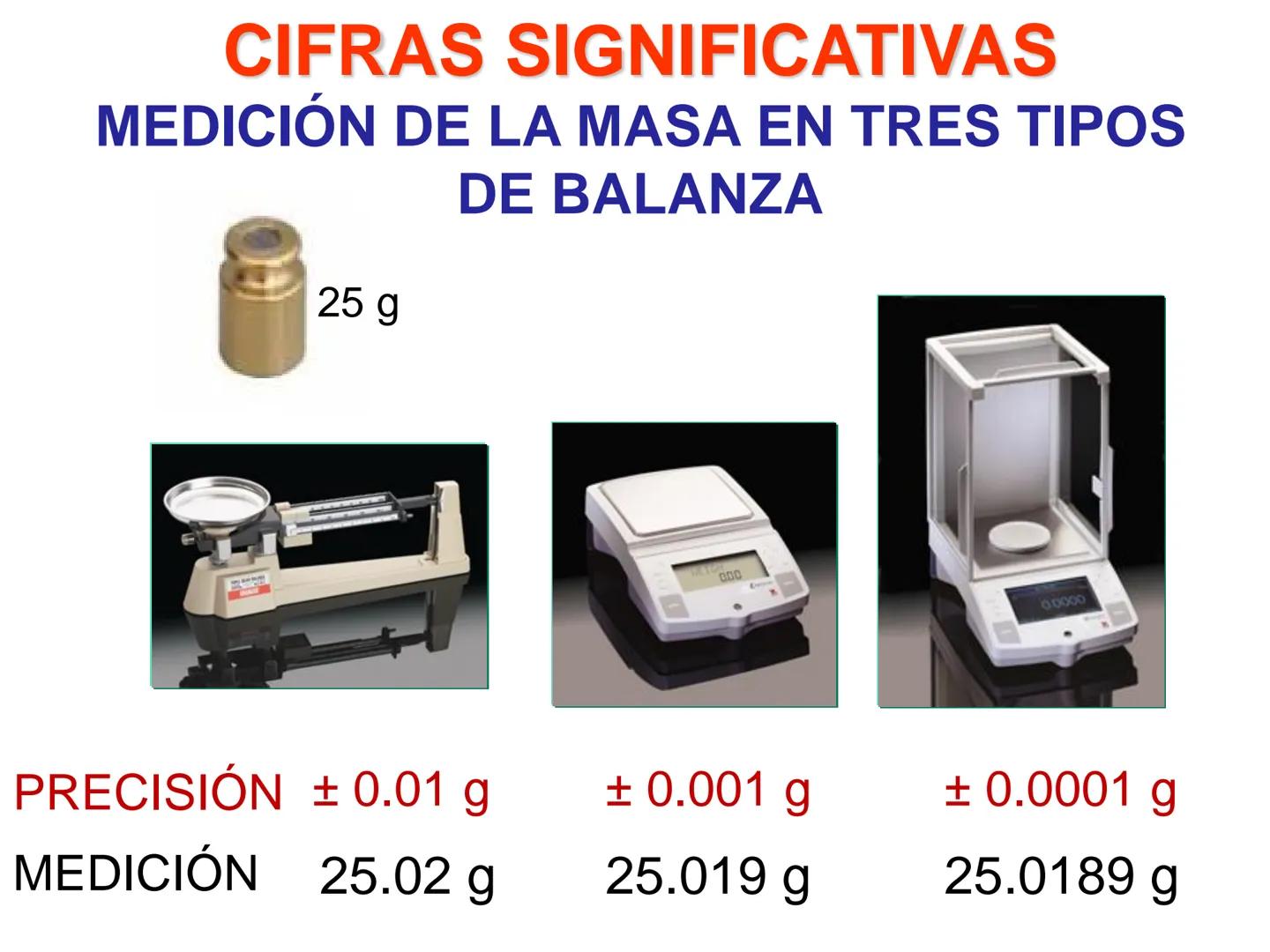 QUIMICA:
EL ESTUDIO DE LOS
CAMBIOS
LA MATERIA LA QUÍMICA ES EL ESTUDIO DE LA MATERIA Y
DE LOS CAMBIOS QUE EXPERIMENTA
La materia es cualquie
