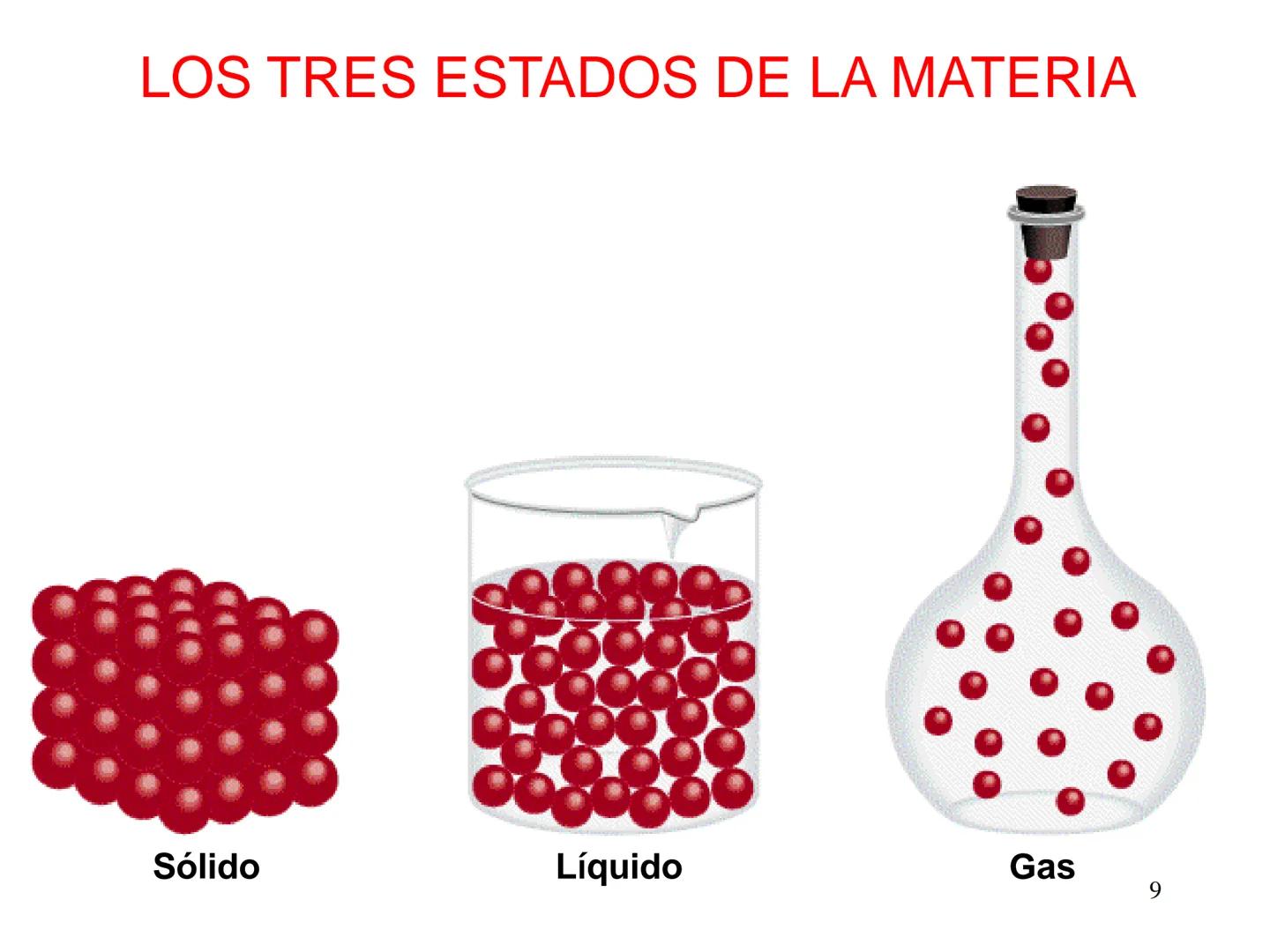 QUIMICA:
EL ESTUDIO DE LOS
CAMBIOS
LA MATERIA LA QUÍMICA ES EL ESTUDIO DE LA MATERIA Y
DE LOS CAMBIOS QUE EXPERIMENTA
La materia es cualquie