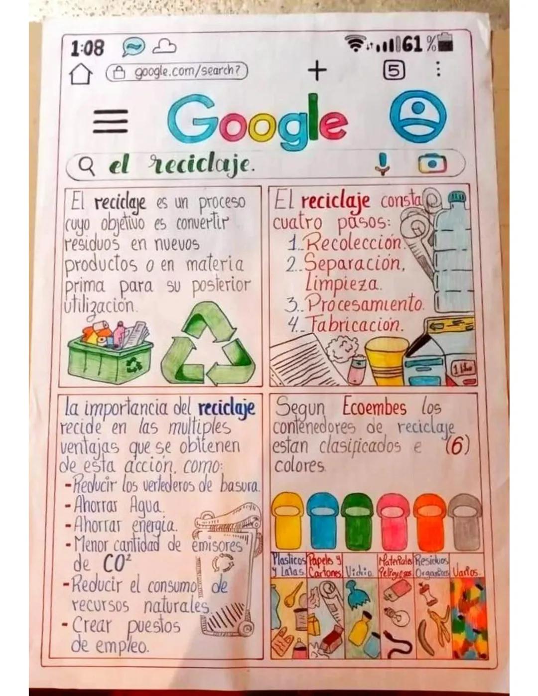 El reciclaje ♻️