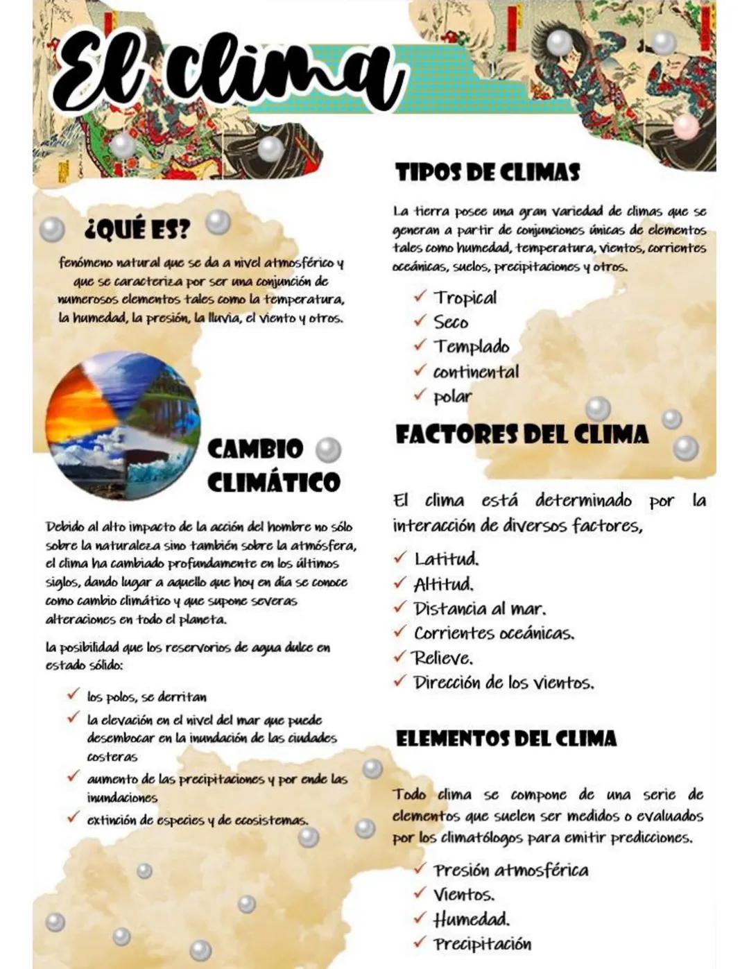 Los climas 🌞🌧️💫