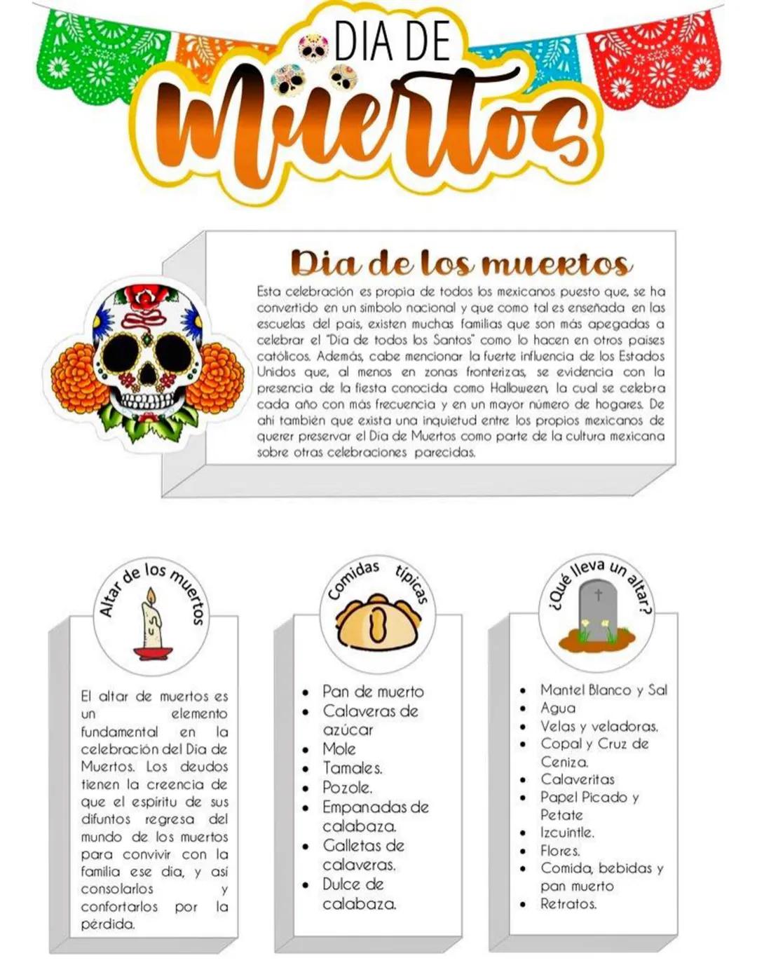 El día de los muertos 💐