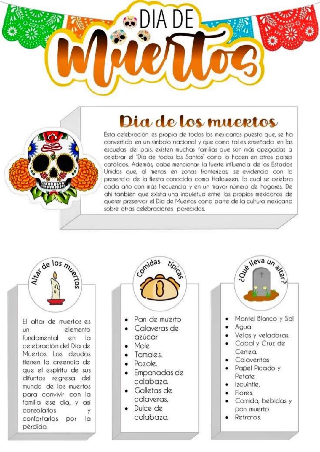 de
DIA DE
Miertos
Dia de los muertos
Esta celebración es propia de todos los mexicanos puesto que, se ha
convertido en un simbolo nacional y