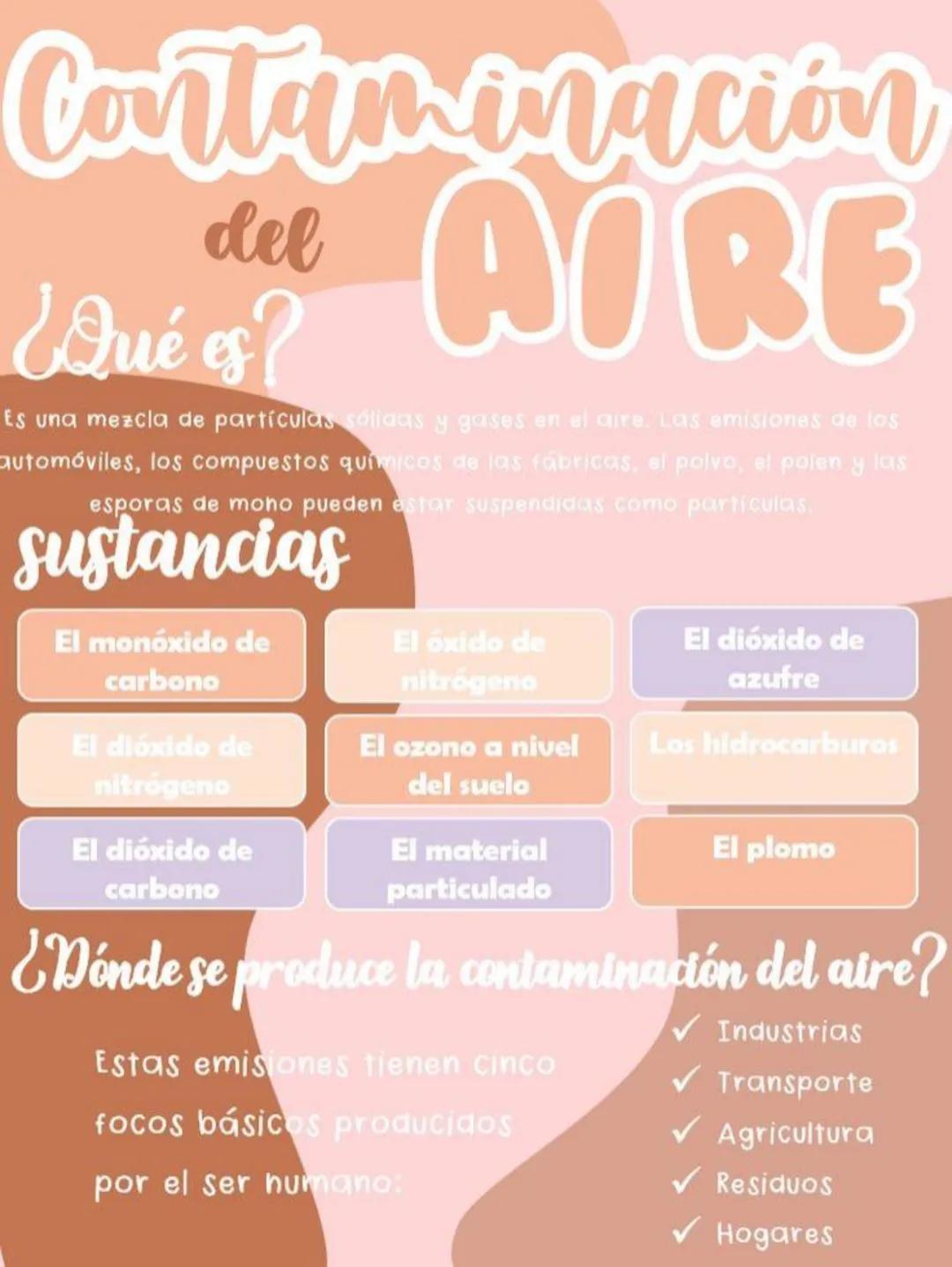 # Contaminación
del AIRE
¿Qué es?
Es una mezcla de partículas sólidas y gases en el aire. Las emisiones de los
automóviles, los compuesto
