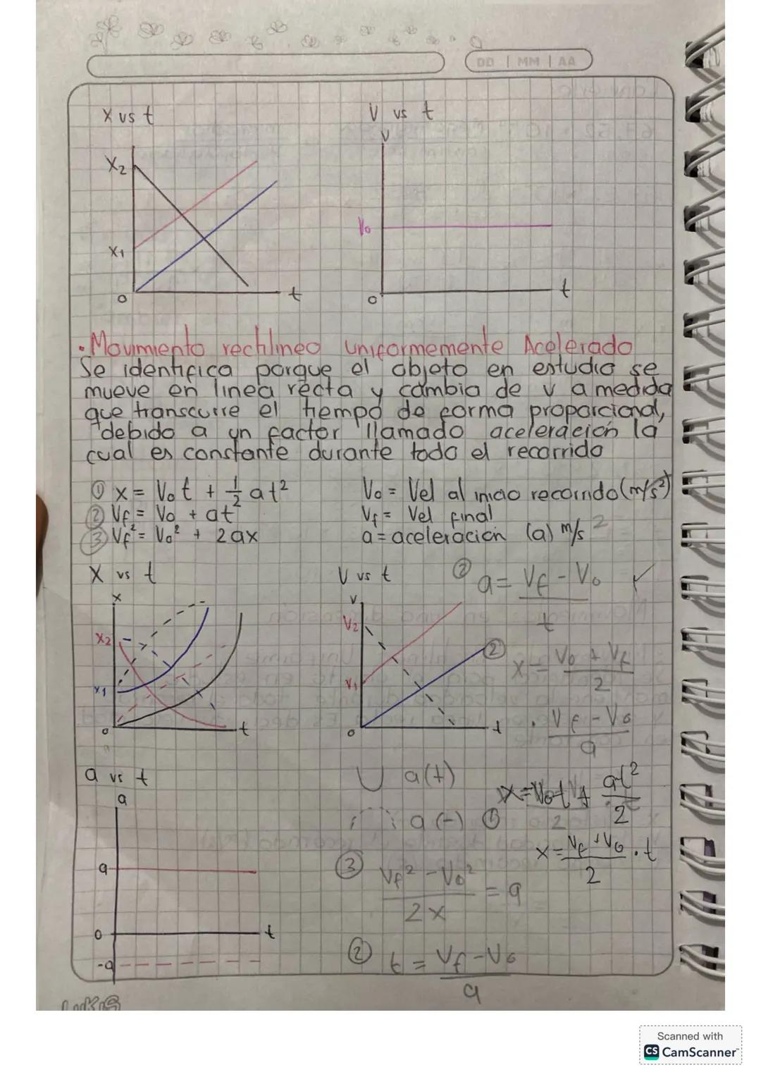 30
Movimientos en una dimension
Movimiento Rectilined Uniforme
Se
el objeto en estudio
Se identifica porgd durante todo el recorrido
velocid