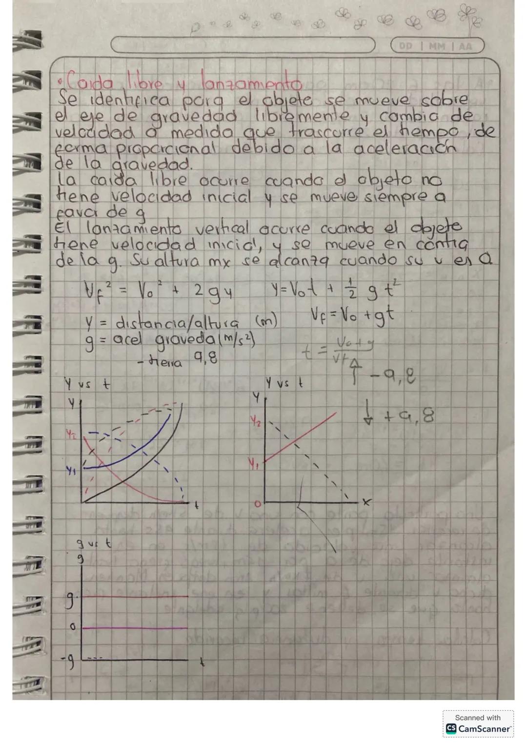 30
Movimientos en una dimension
Movimiento Rectilined Uniforme
Se
el objeto en estudio
Se identifica porgd durante todo el recorrido
velocid