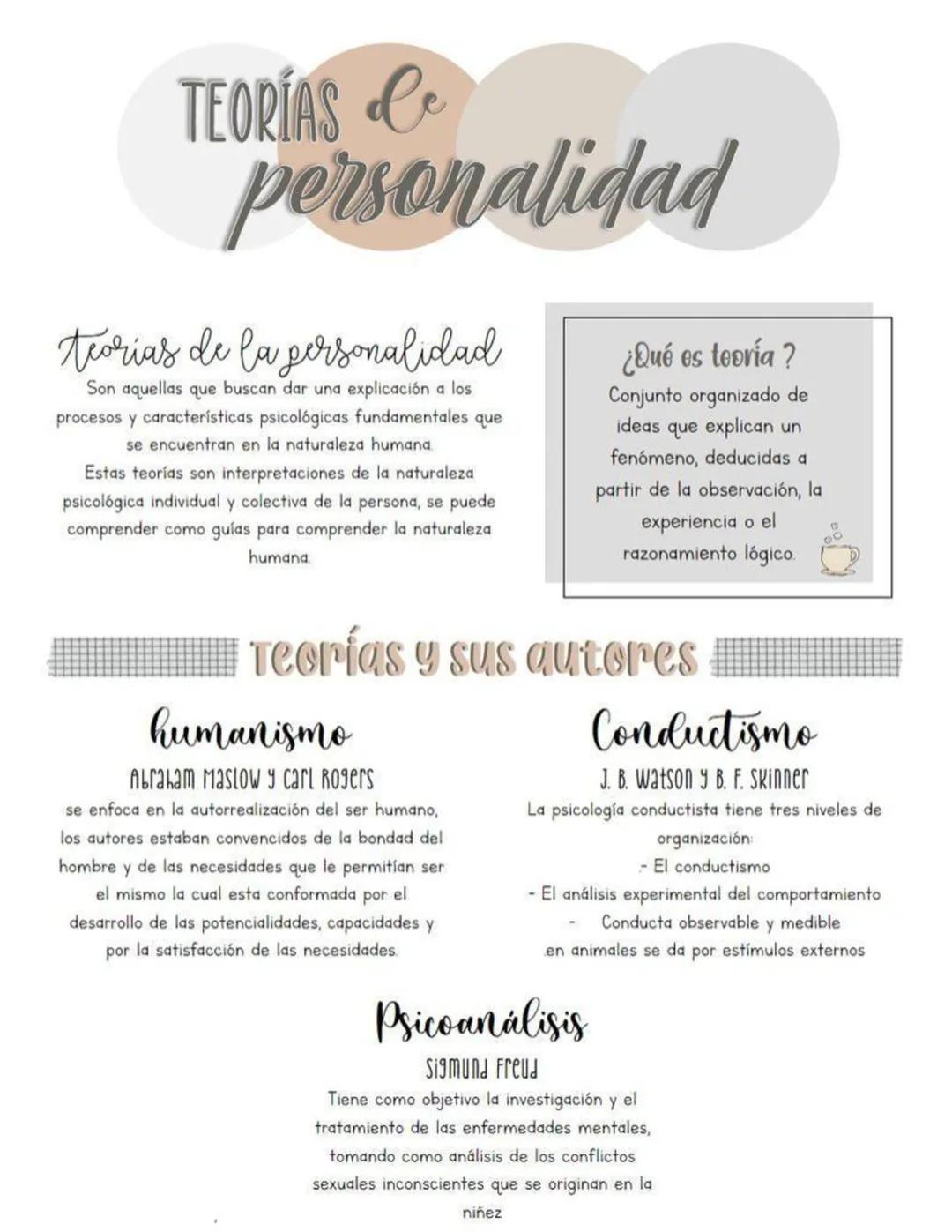 Teoría de personalidad