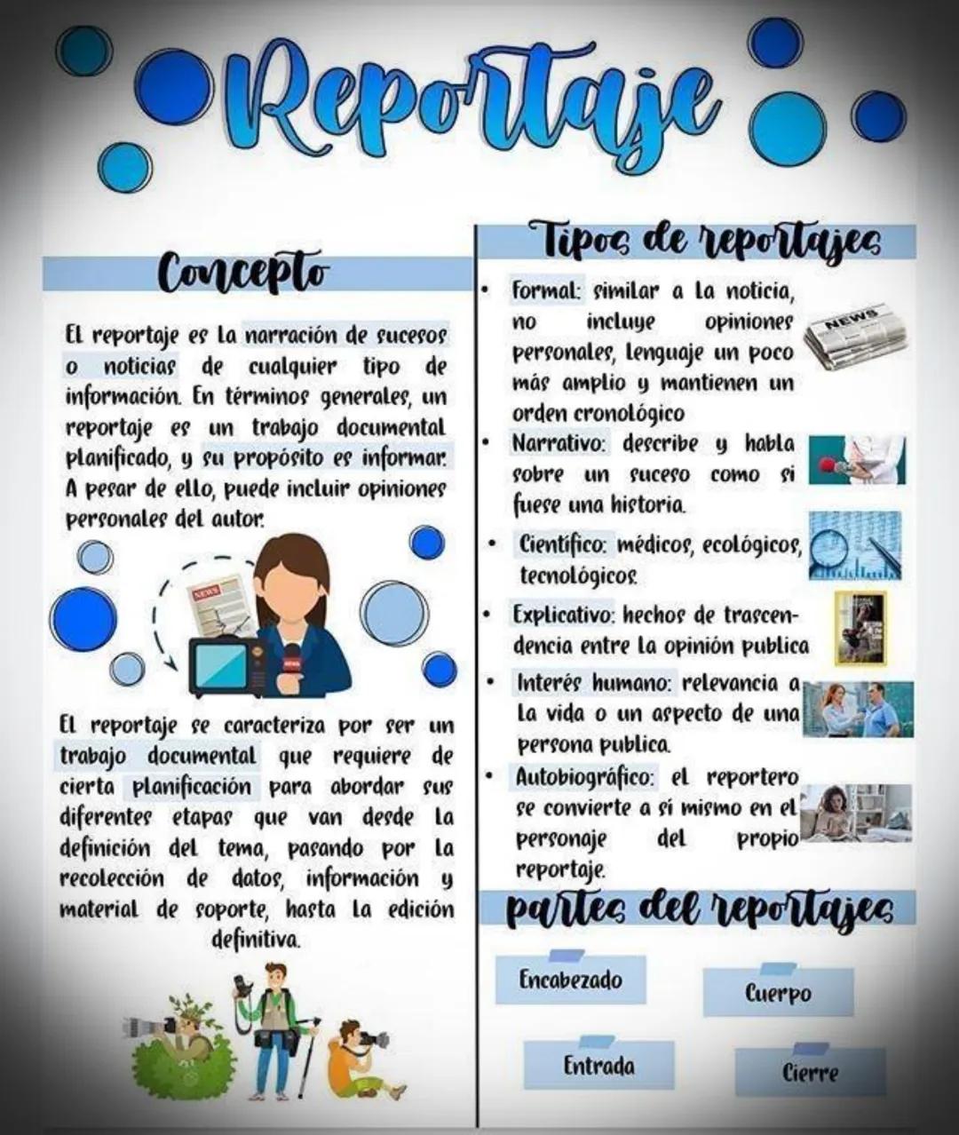 # Reportaje
## Concepto
El reportaje es la narración de sucesos
o noticias de cualquier tipo de
información. En términos generales, un
rep