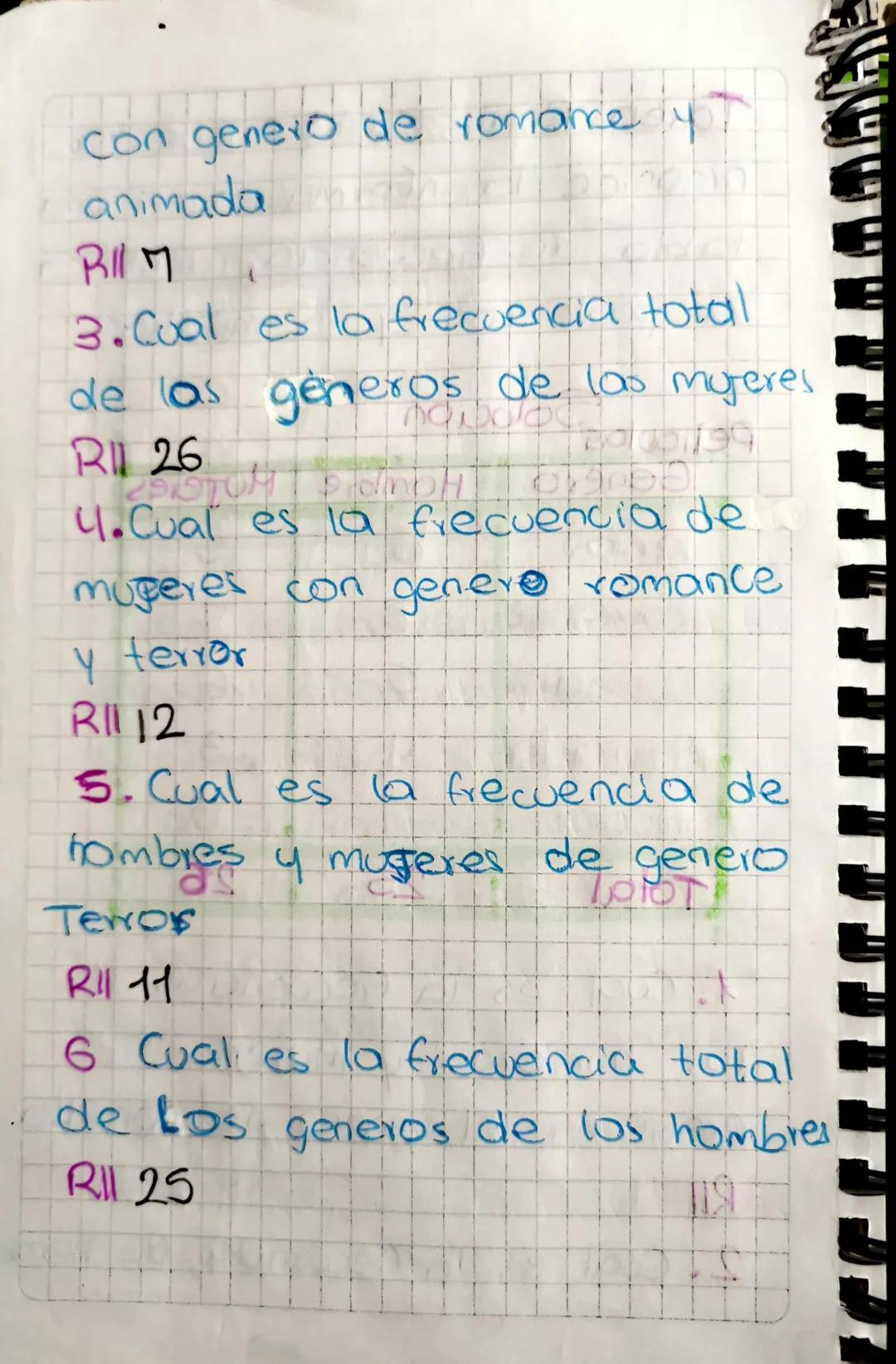 Sep 03
Temas
• Conceptos basicos poblacion y
muestra
•Bariables estadisticas caracte
risacion de variable datos no
agrupados
• Distribucion