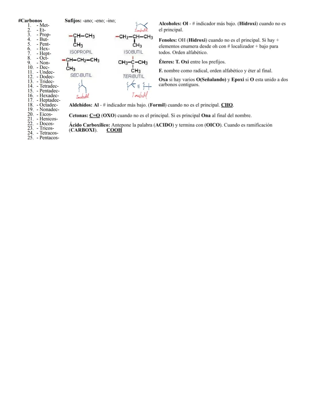 #Carbonos
1. Met-
2. -Et-
3. Prop-
4. But-
5. Pent-
6. Hex-
7. - Hept-
8.-Oct-
9. - Non-
10. - Dec-
11. Undec-
12. - Dodec-
13. - Tridec-
14